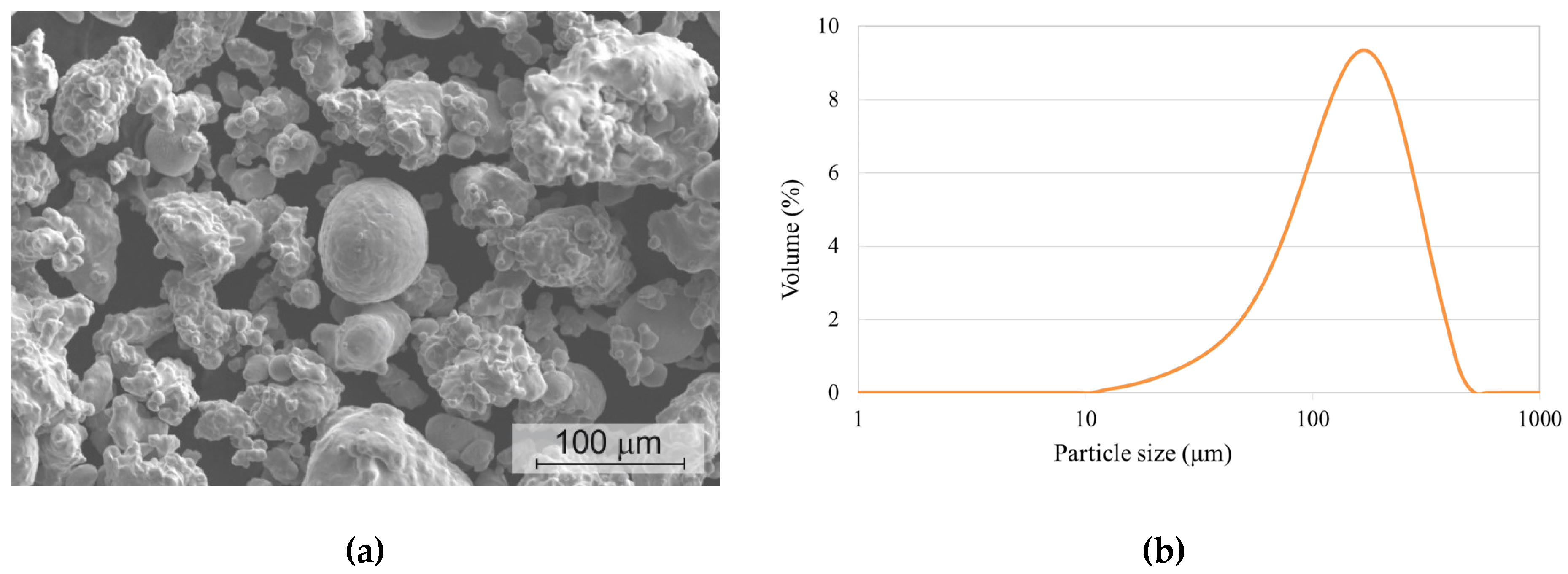 Metals 12 01461 g002