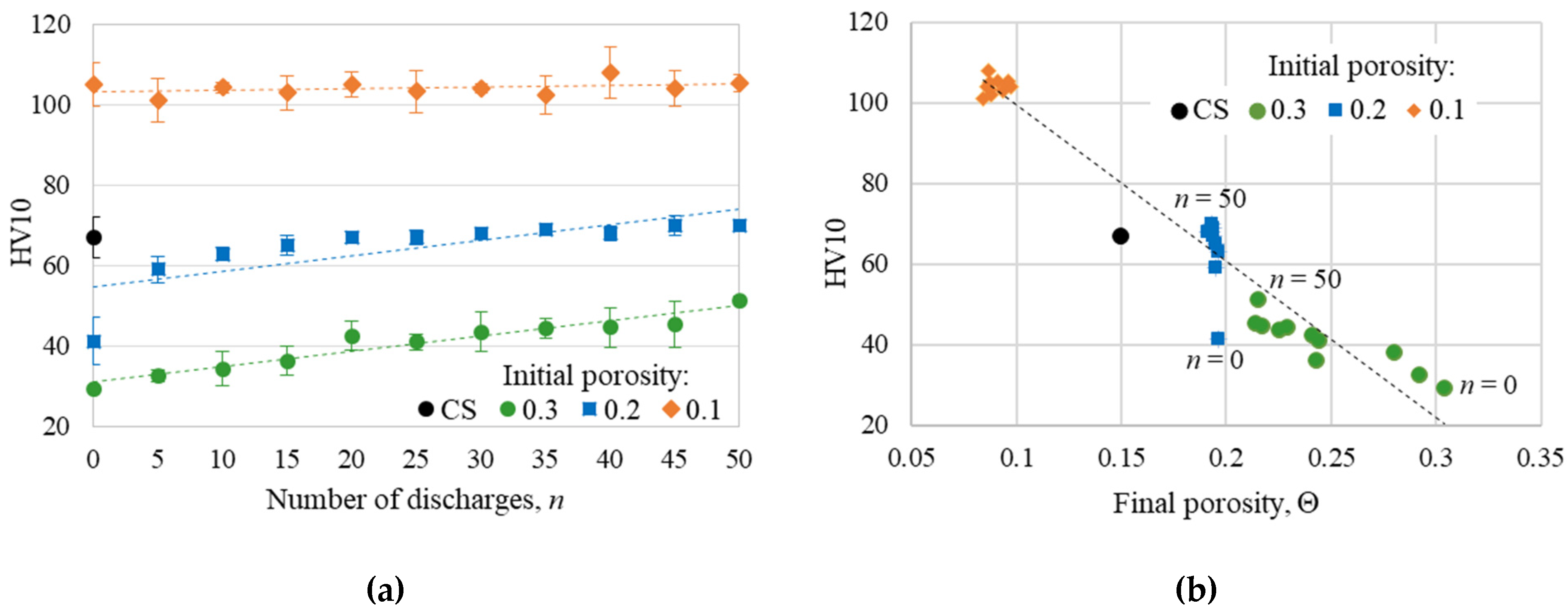 Metals 12 01461 g007