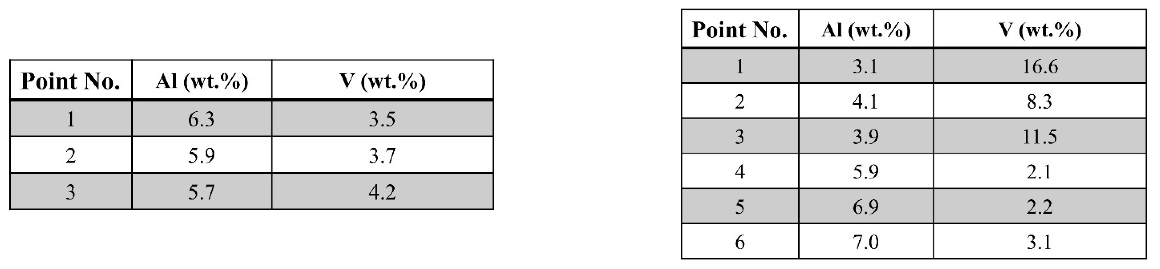 Metals 12 01462 g007a 550