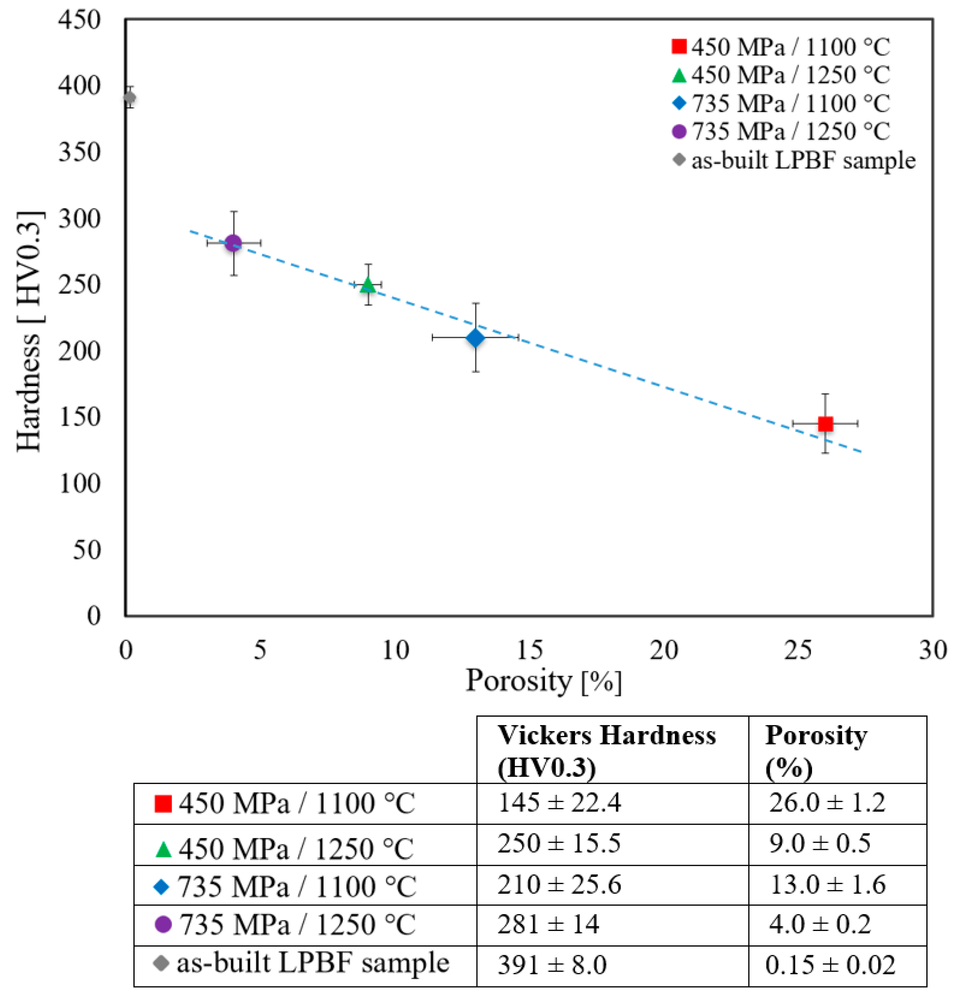 Metals 12 01462 g009 550