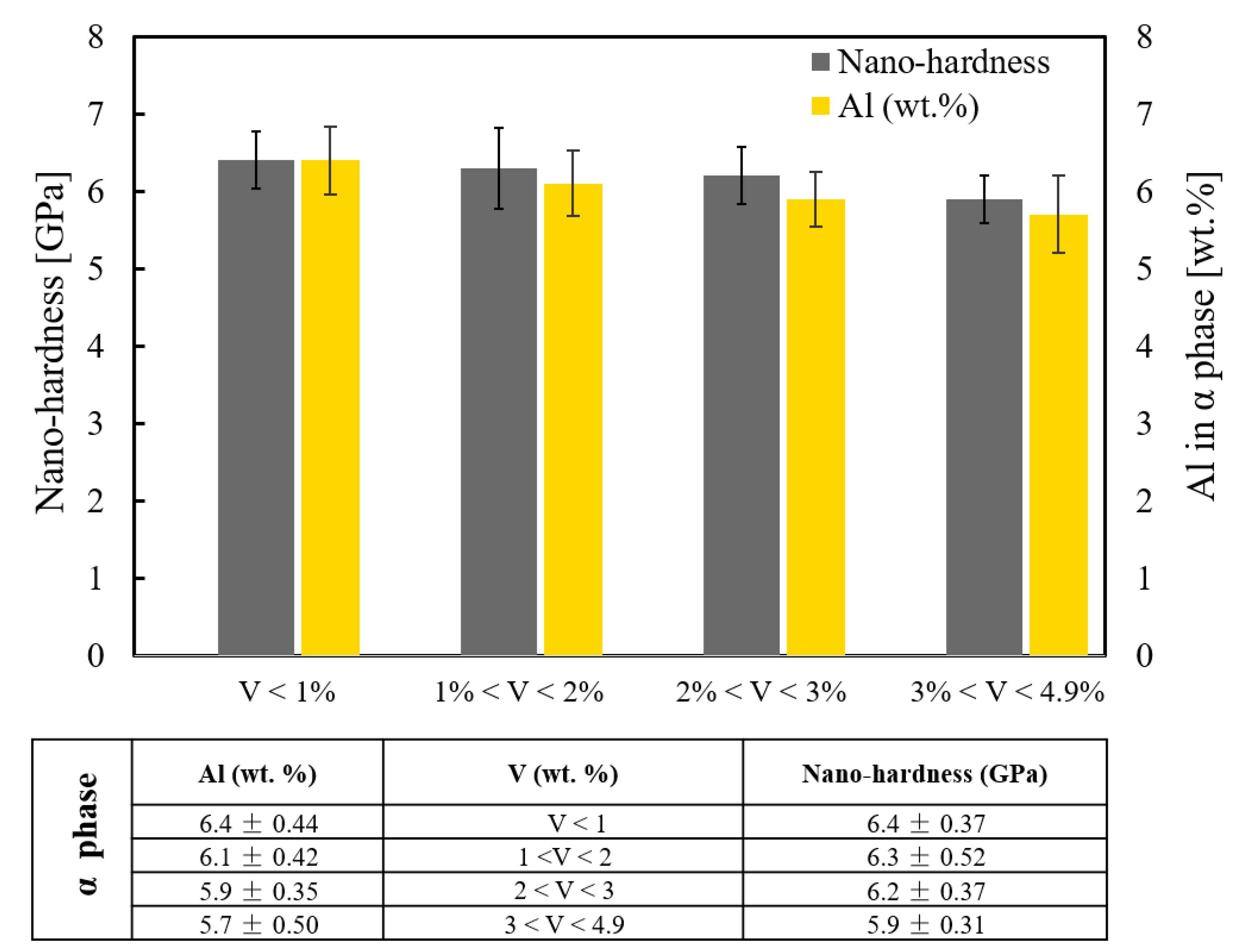 Metals 12 01462 g012 550