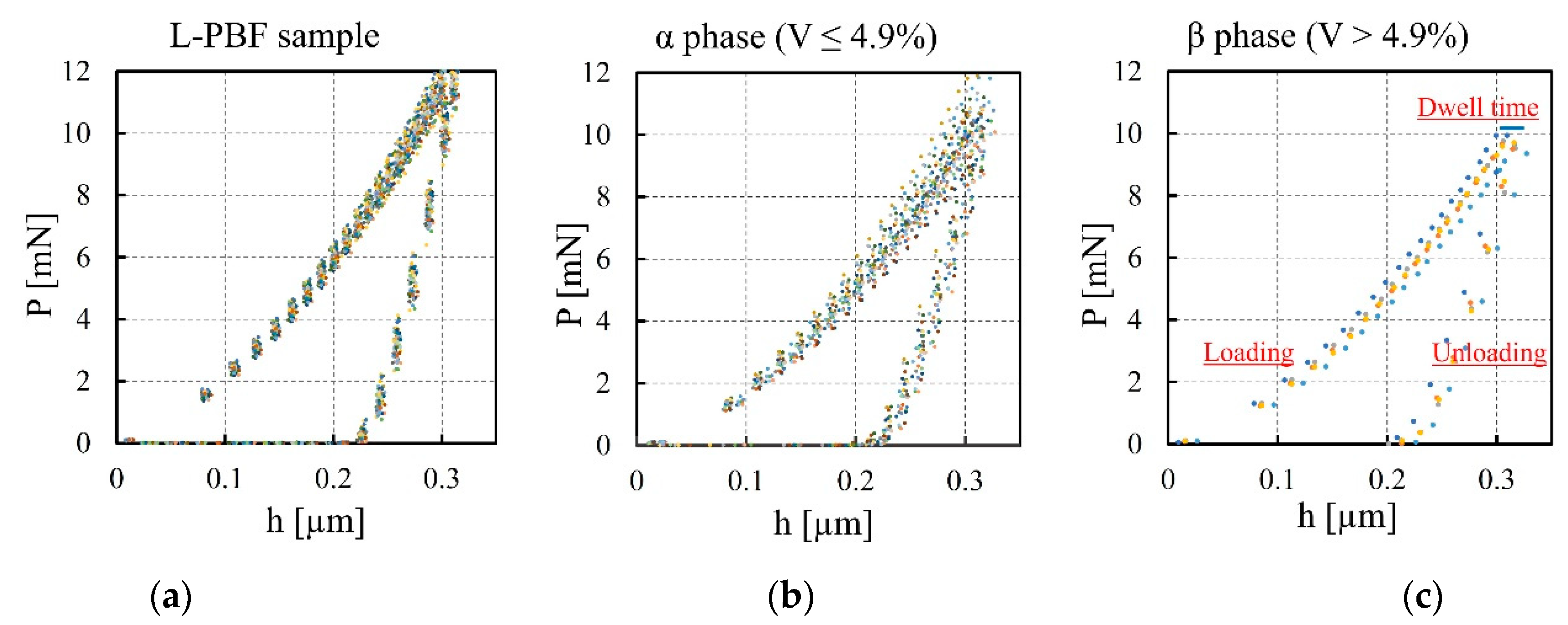 Metals 12 01462 g013 550
