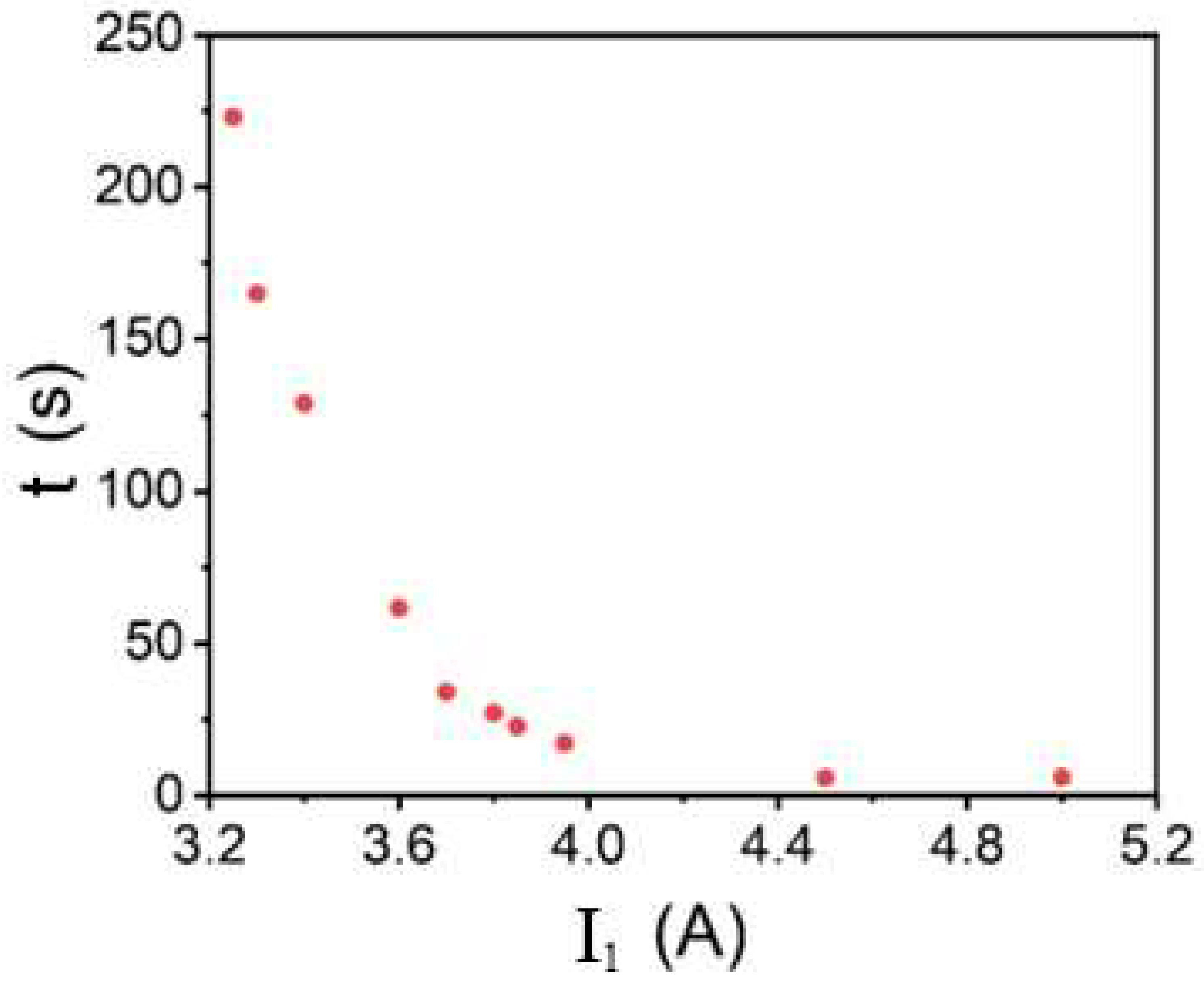 Metals 12 01463 g003 550
