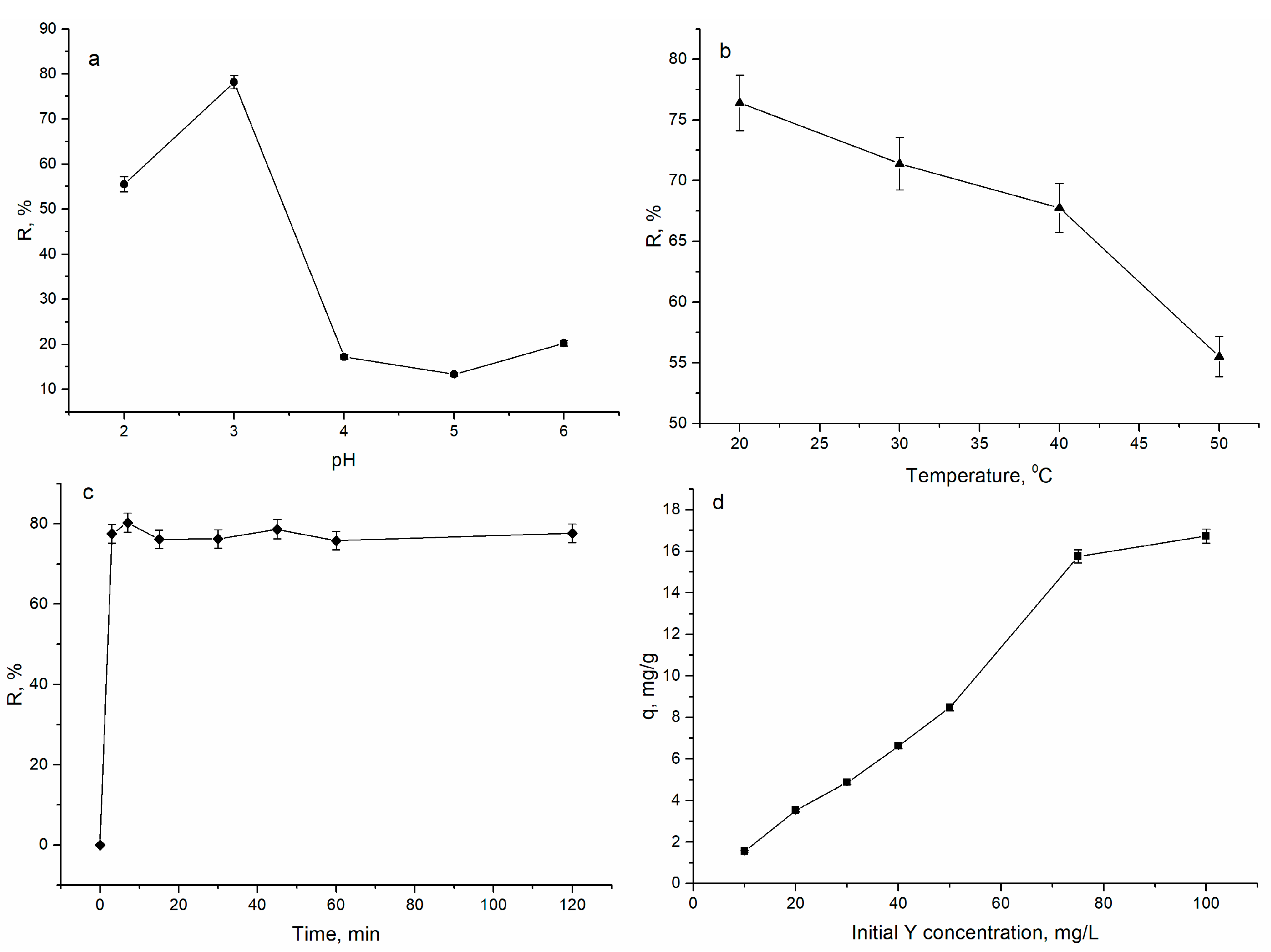 Metals 12 01465 g001 550