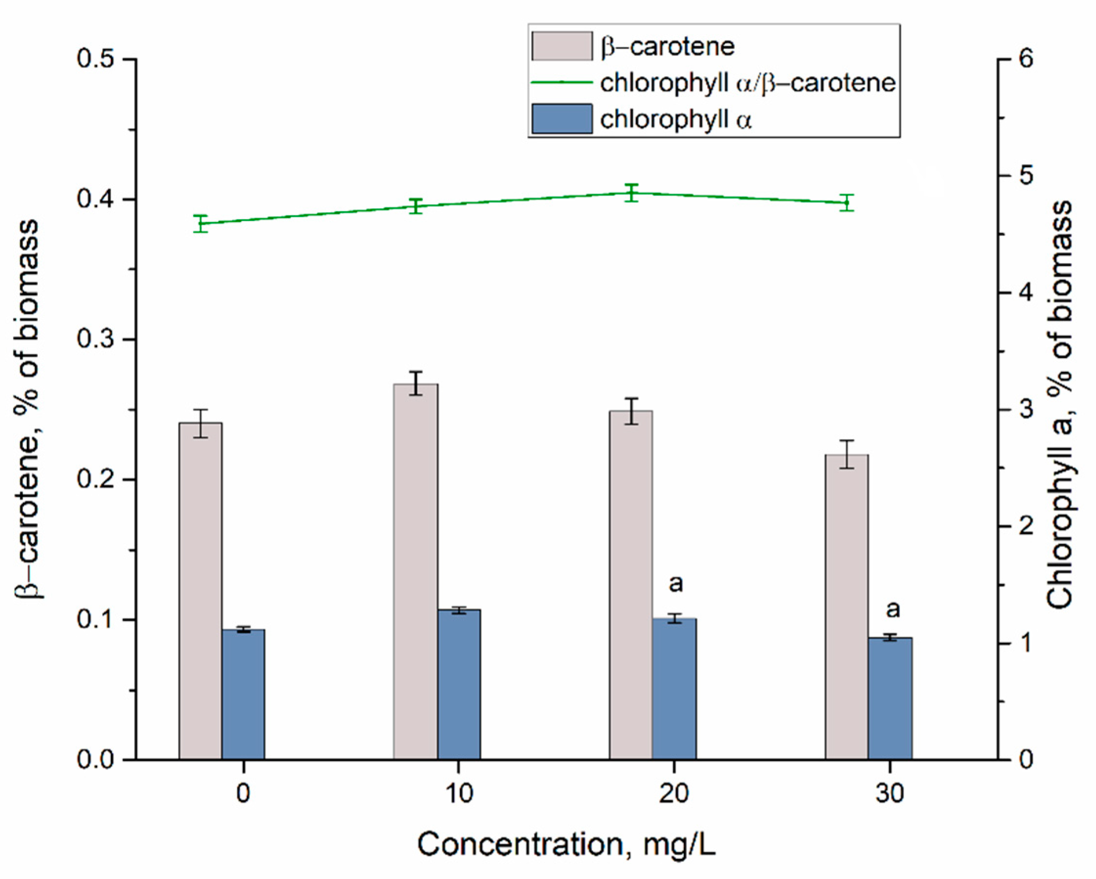 Metals 12 01465 g006 550
