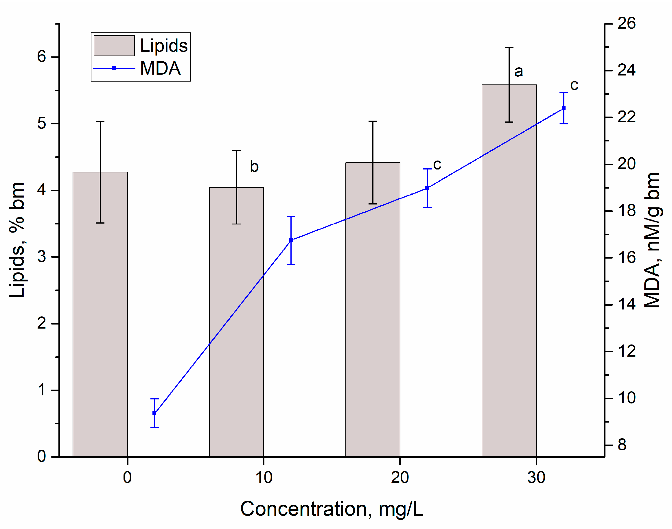 Metals 12 01465 g007 550