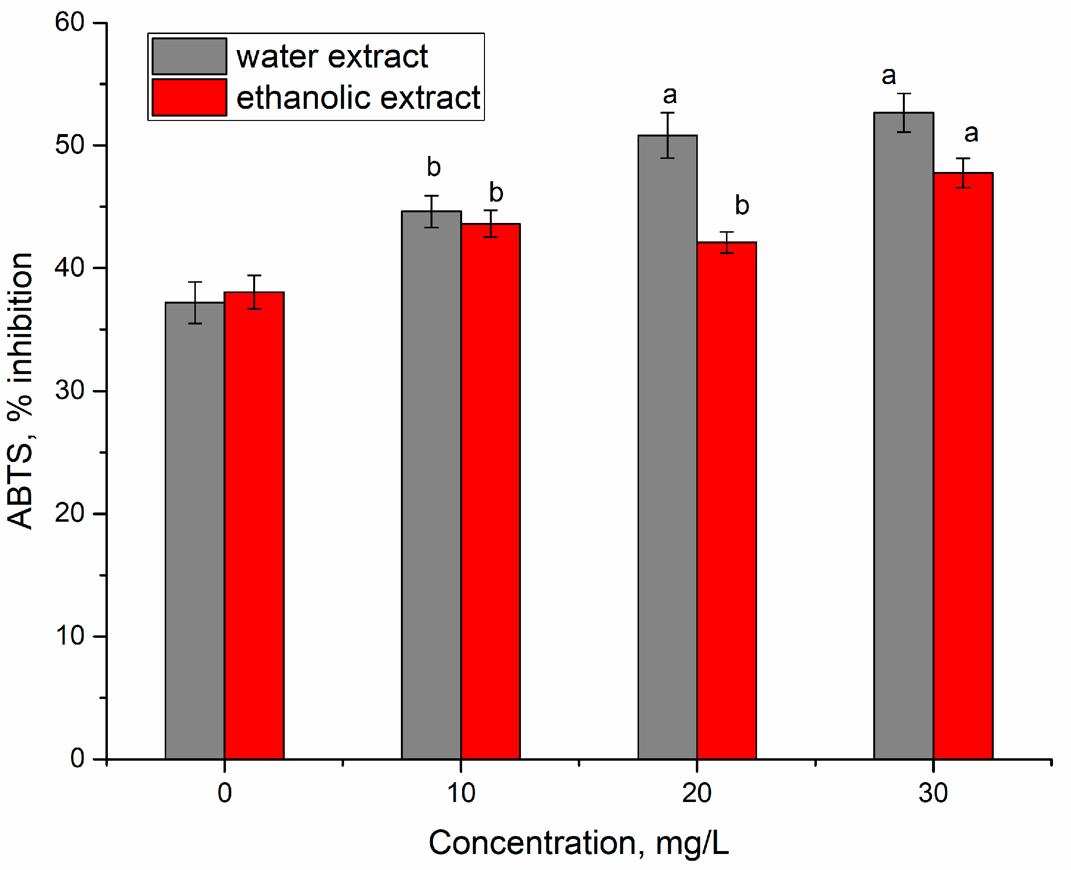 Metals 12 01465 g008 550