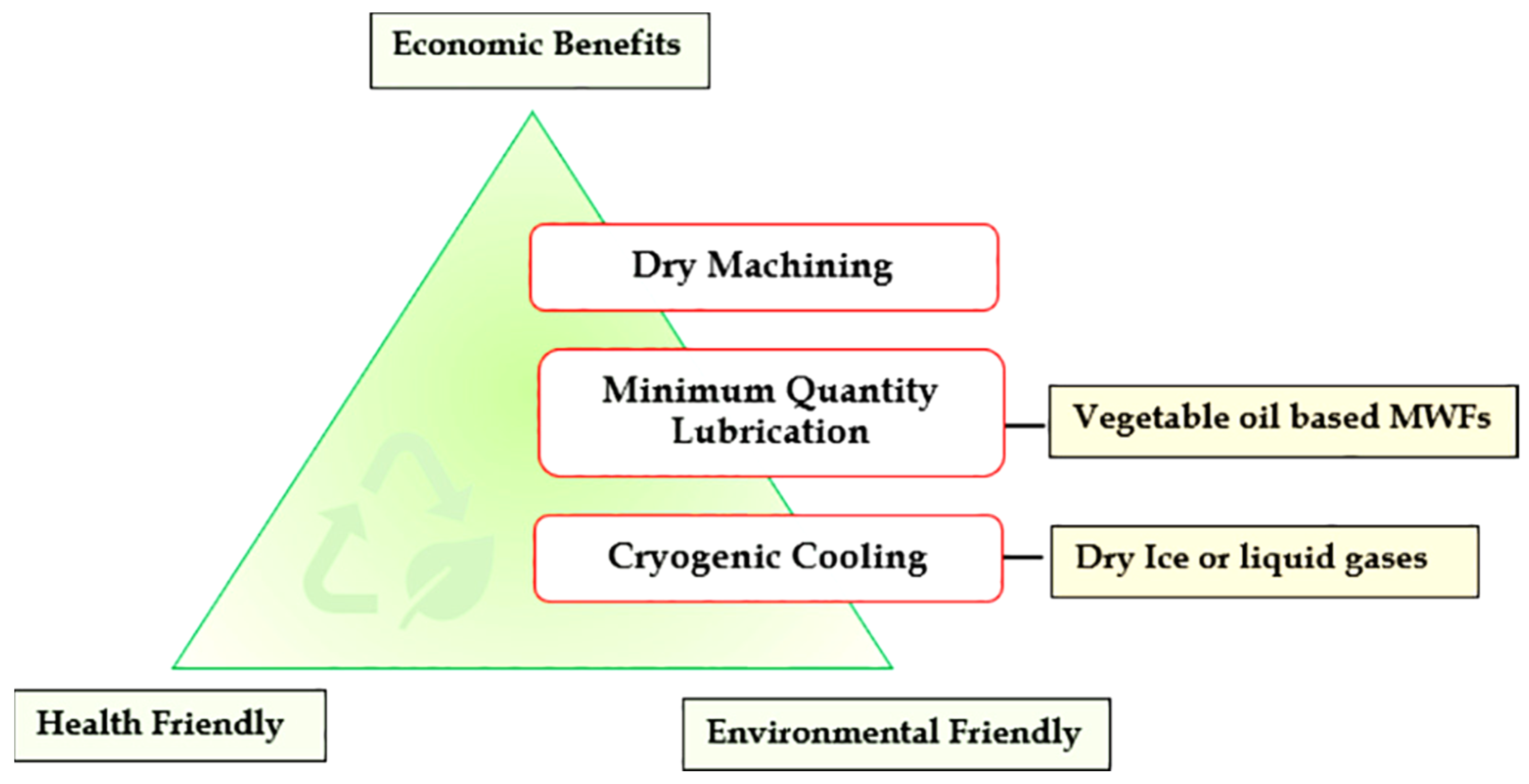 Metals 12 01466 g001