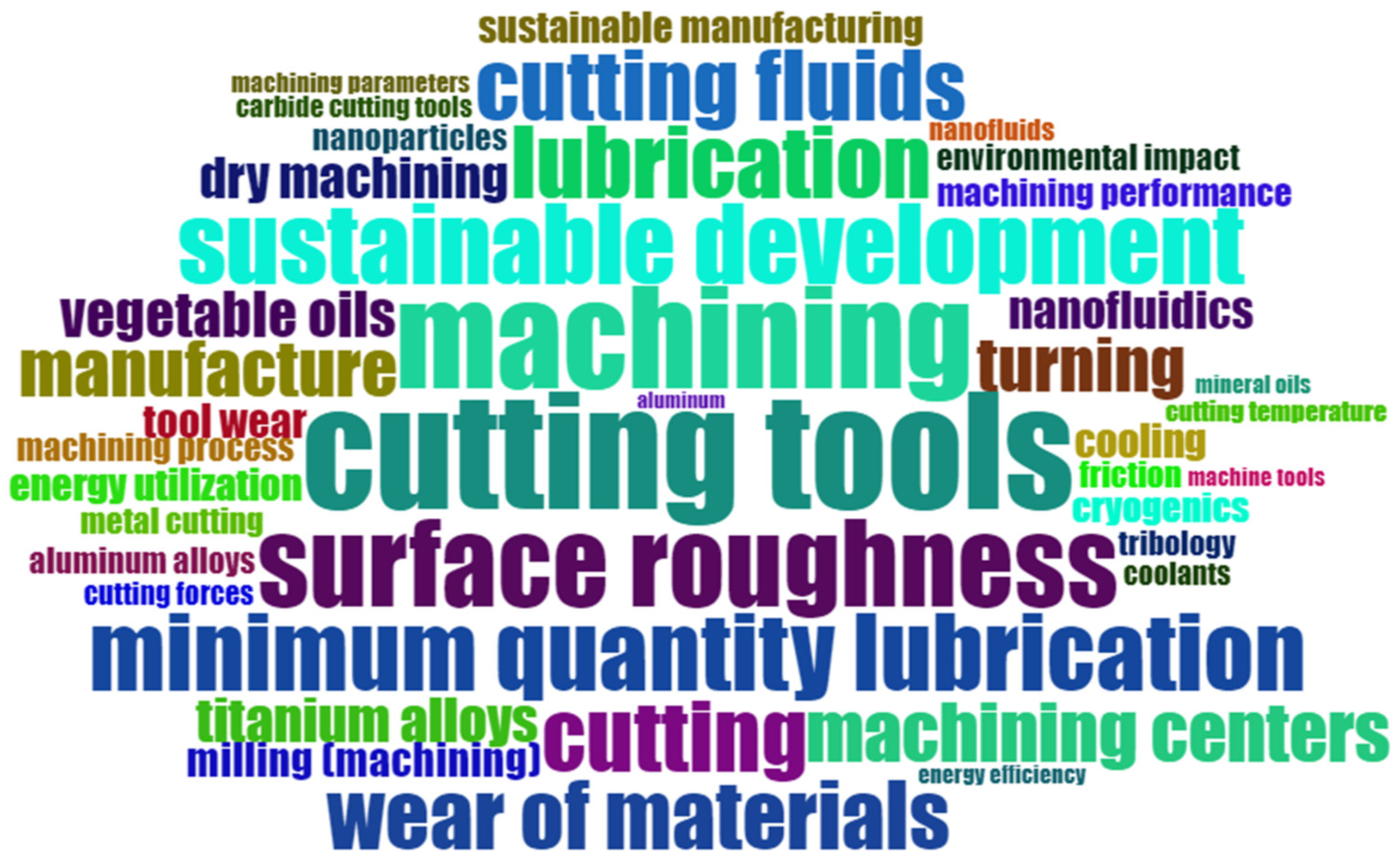 Metals 12 01466 g003