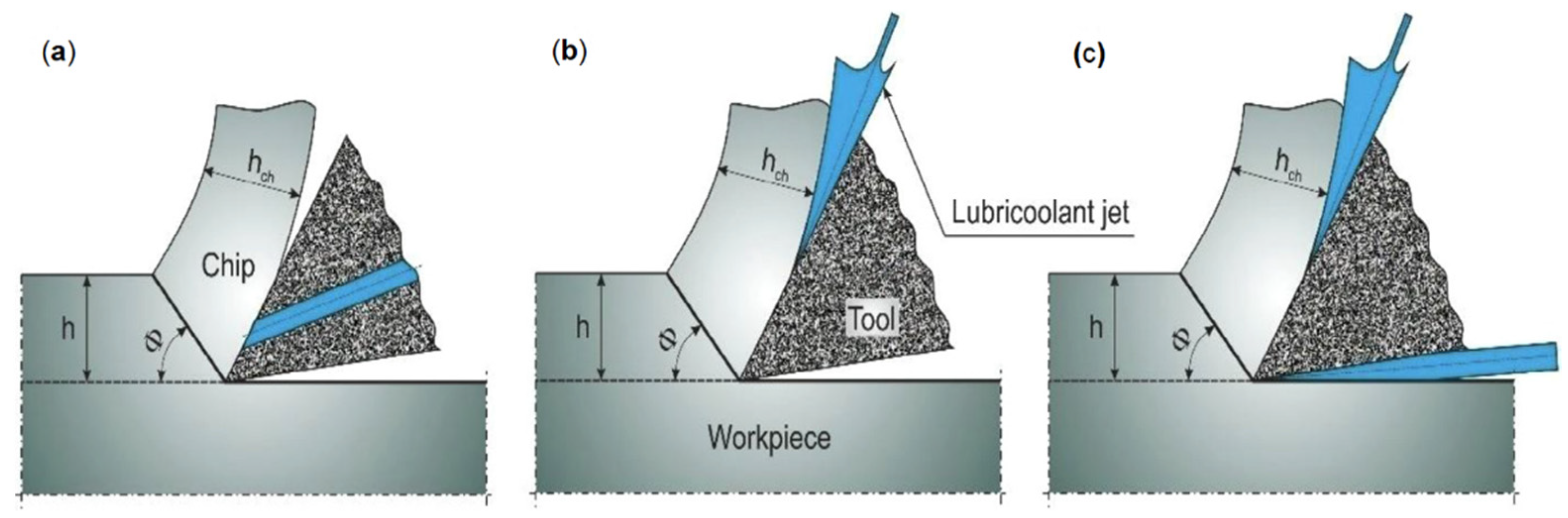 Metals 12 01466 g004