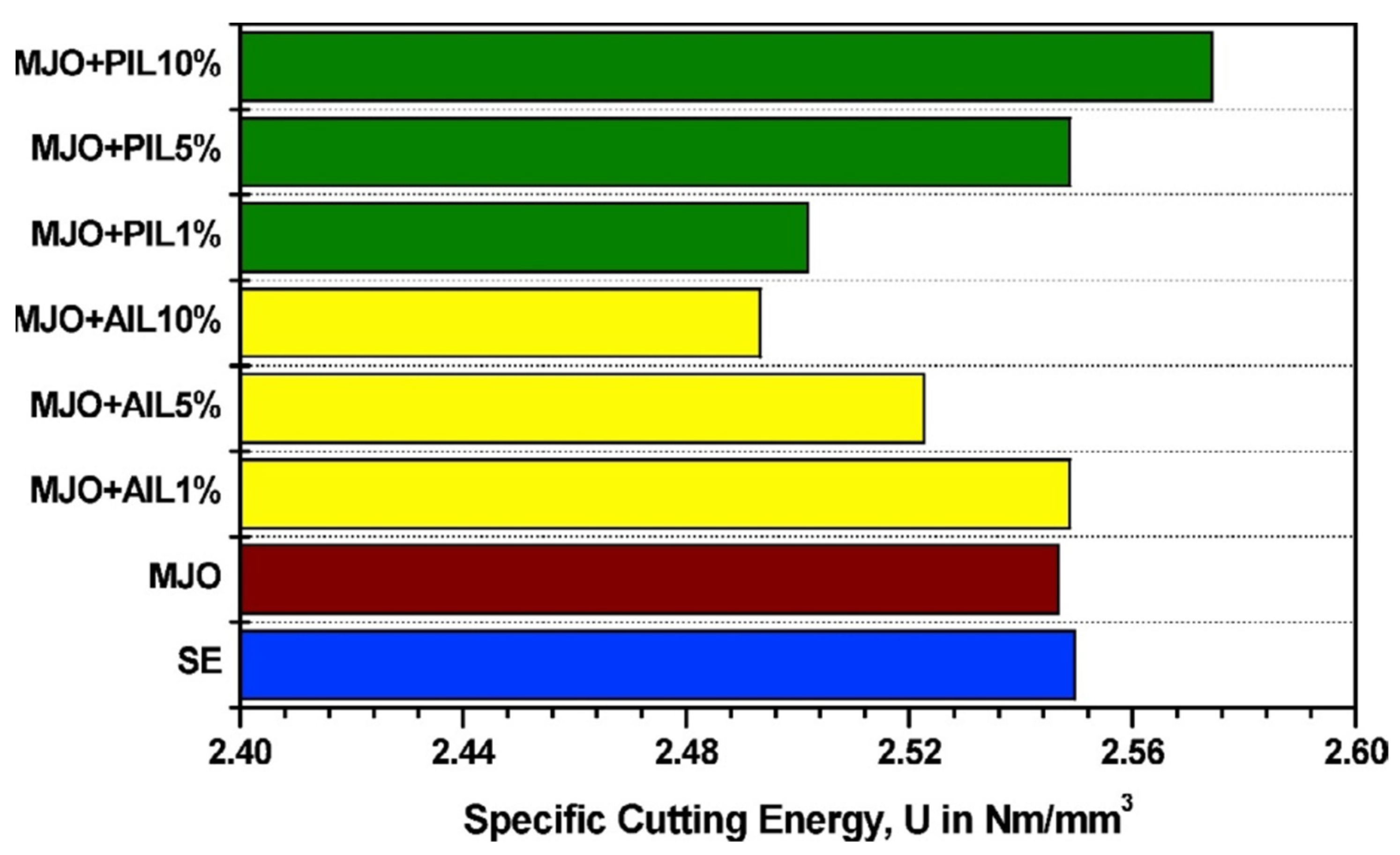 Metals 12 01466 g006