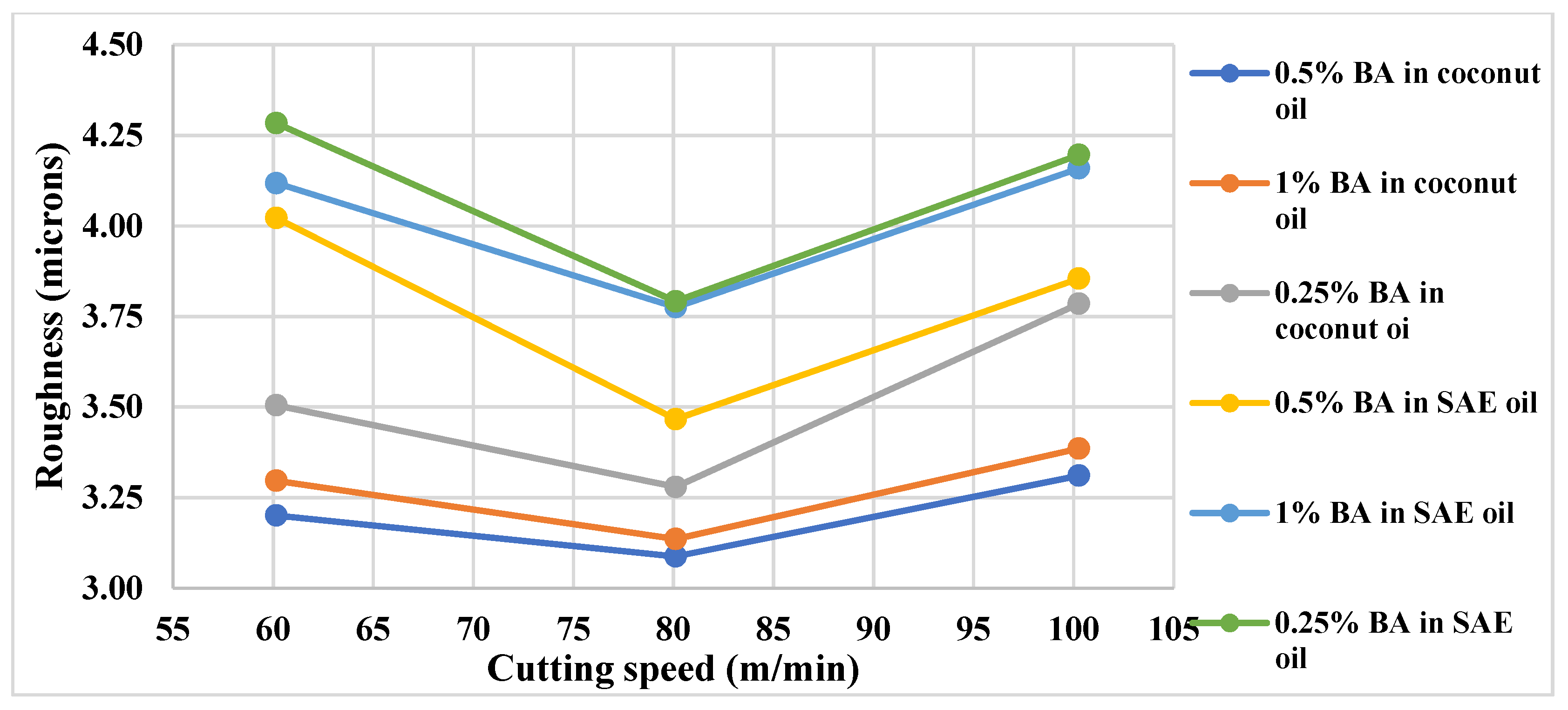 Metals 12 01466 g007
