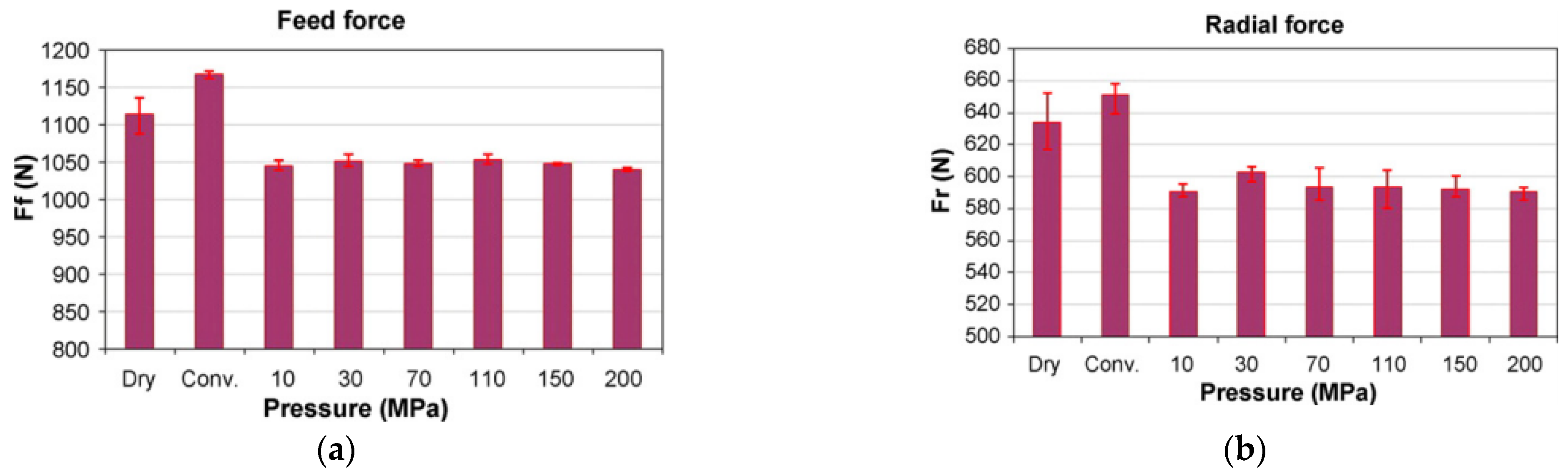Metals 12 01466 g009