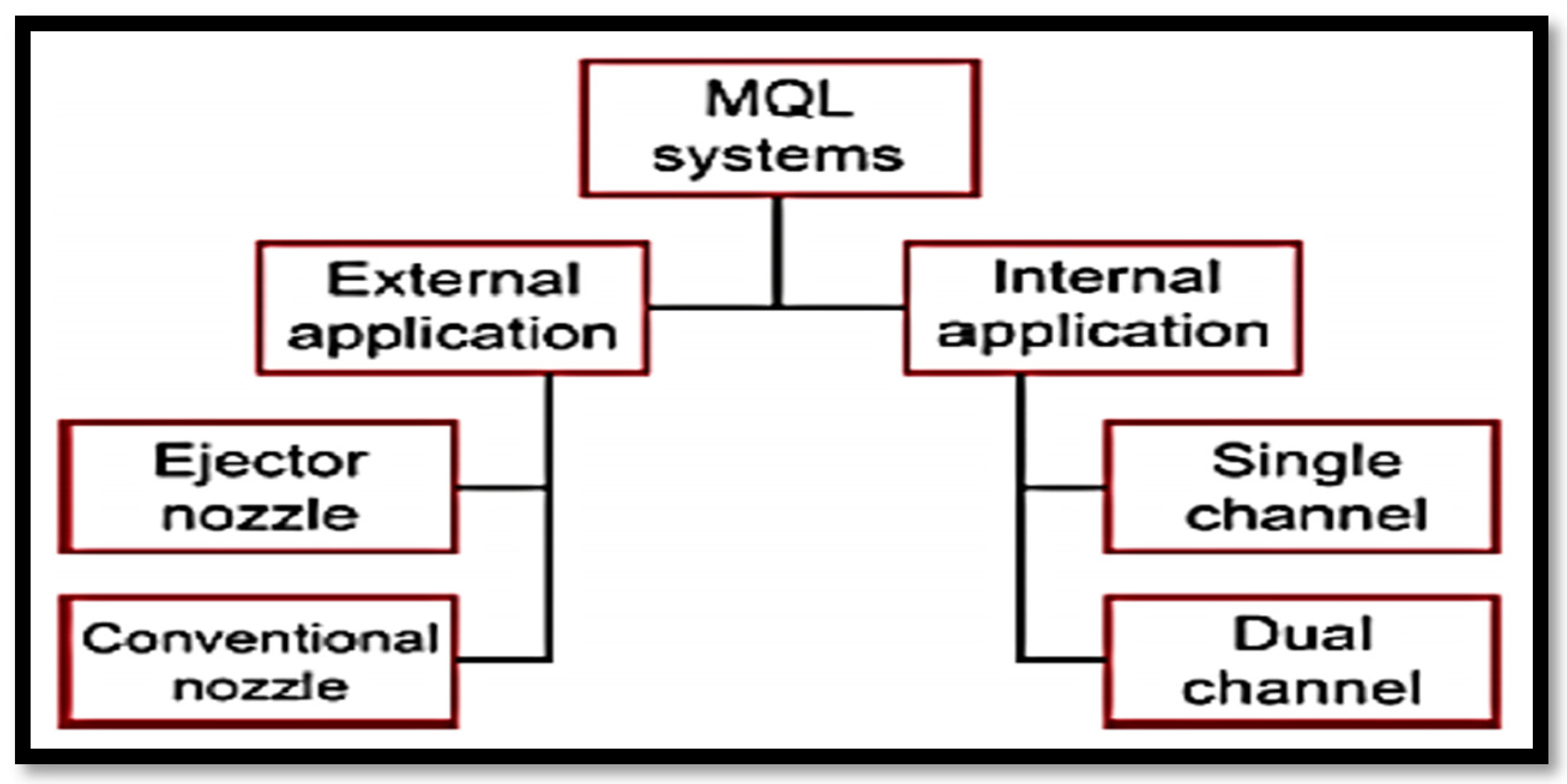 Metals 12 01466 g012