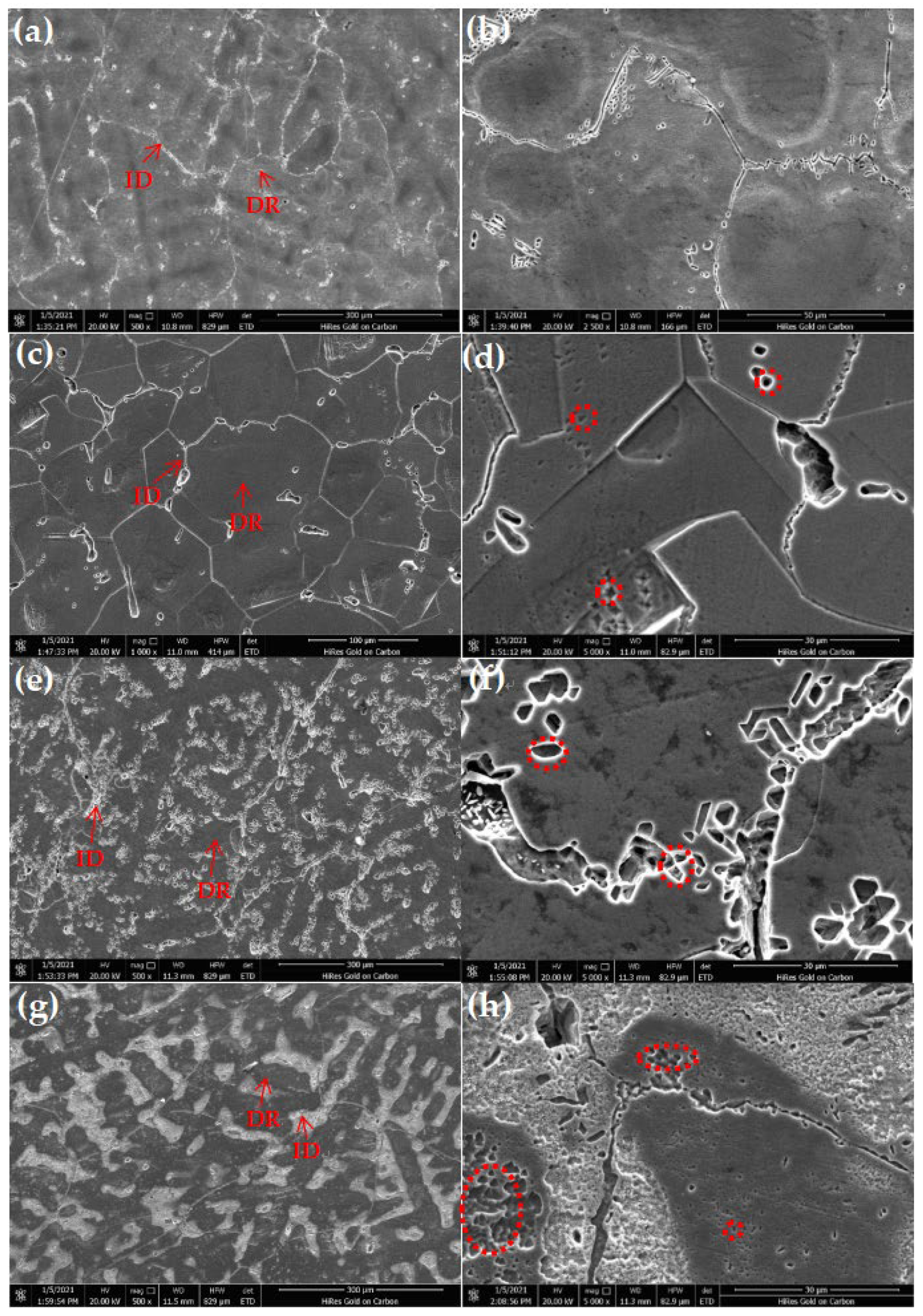 Metals 12 01467 g003 Metals 12 01467 g003