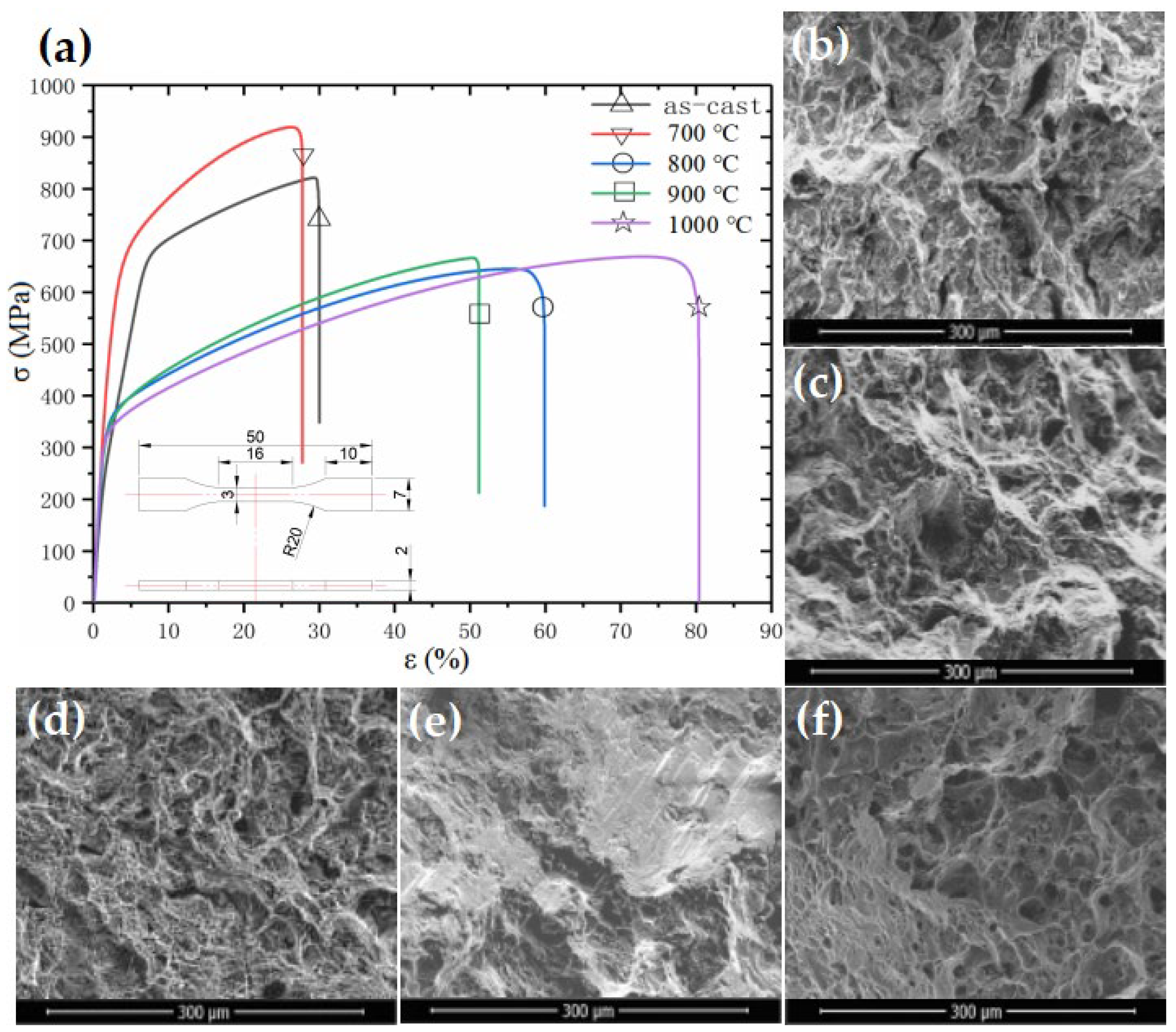 Metals 12 01467 g006 Metals 12 01467 g006