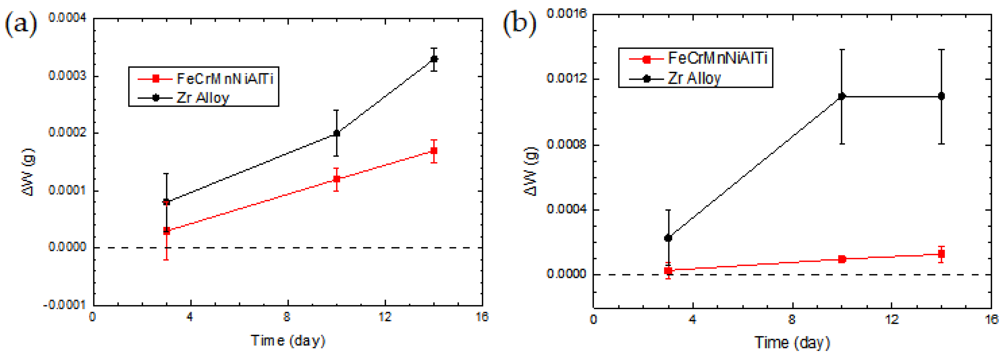 Metals 12 01467 g007 Metals 12 01467 g007
