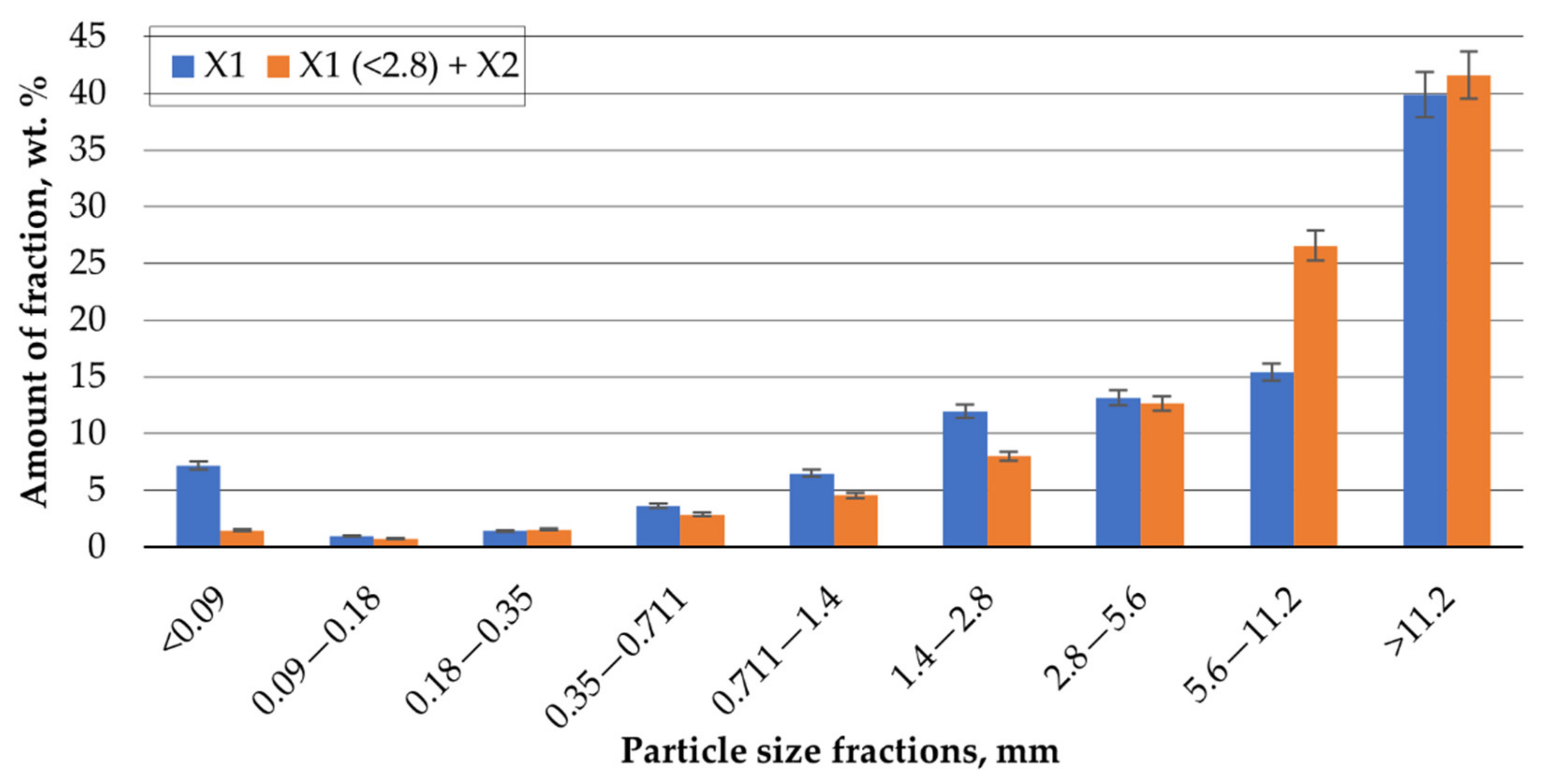 Metals 12 01468 g007 550