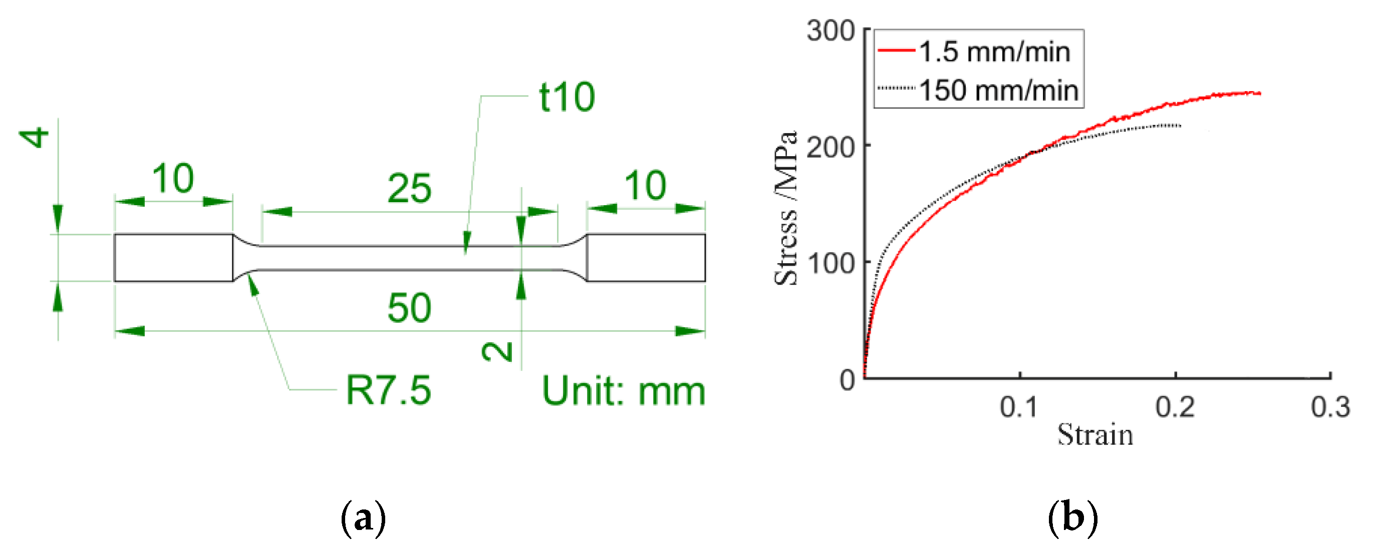 Metals 12 01471 g002