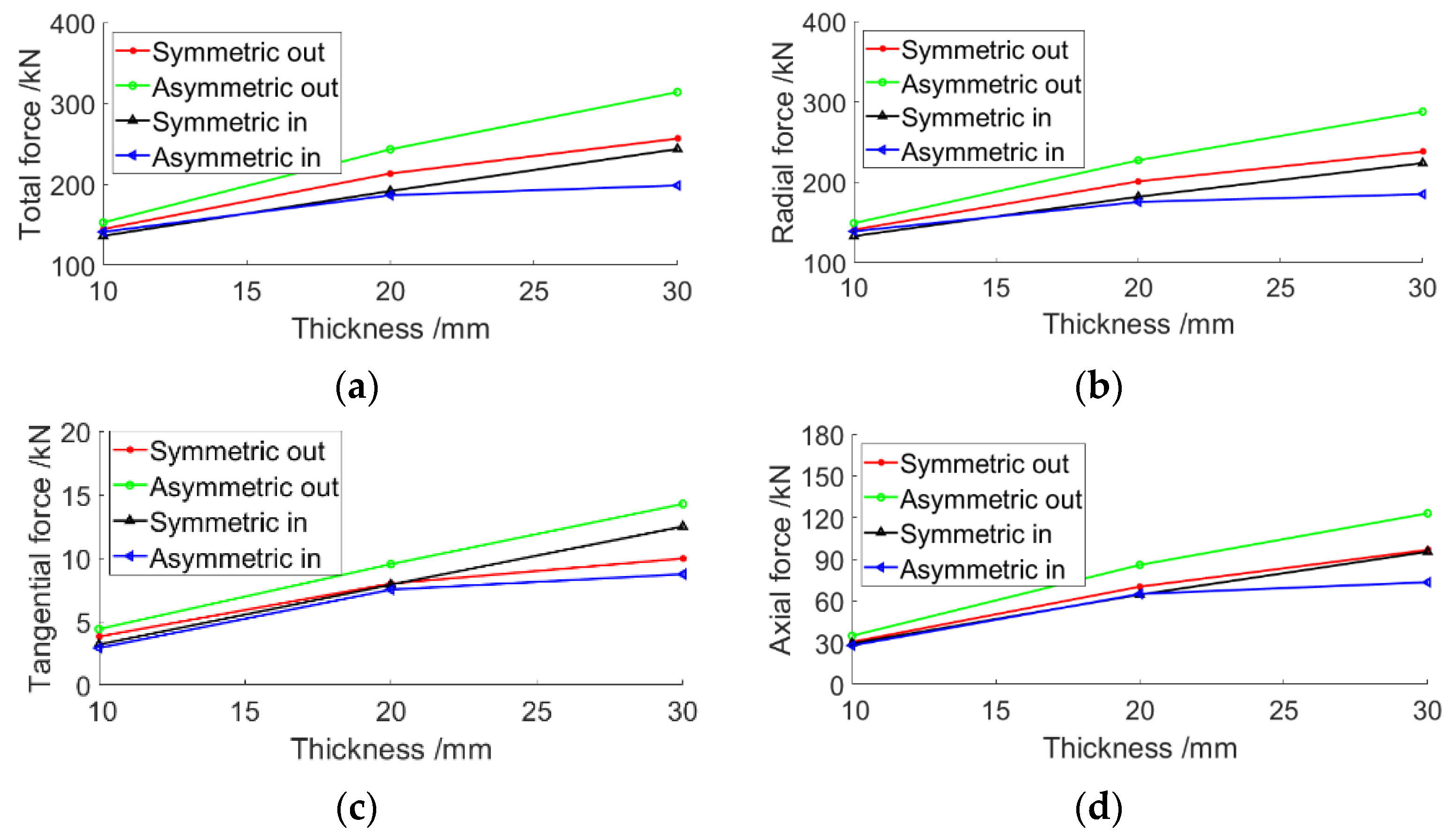 Metals 12 01471 g011