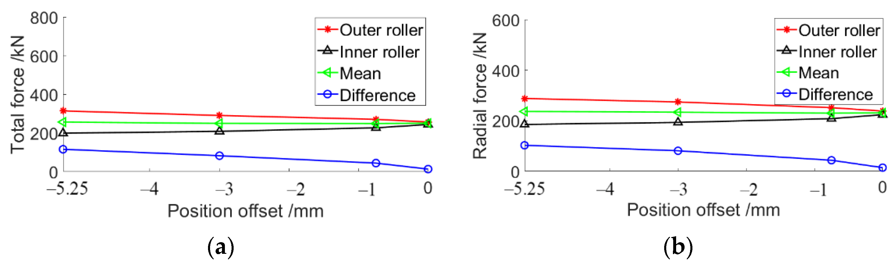 Metals 12 01471 g014a