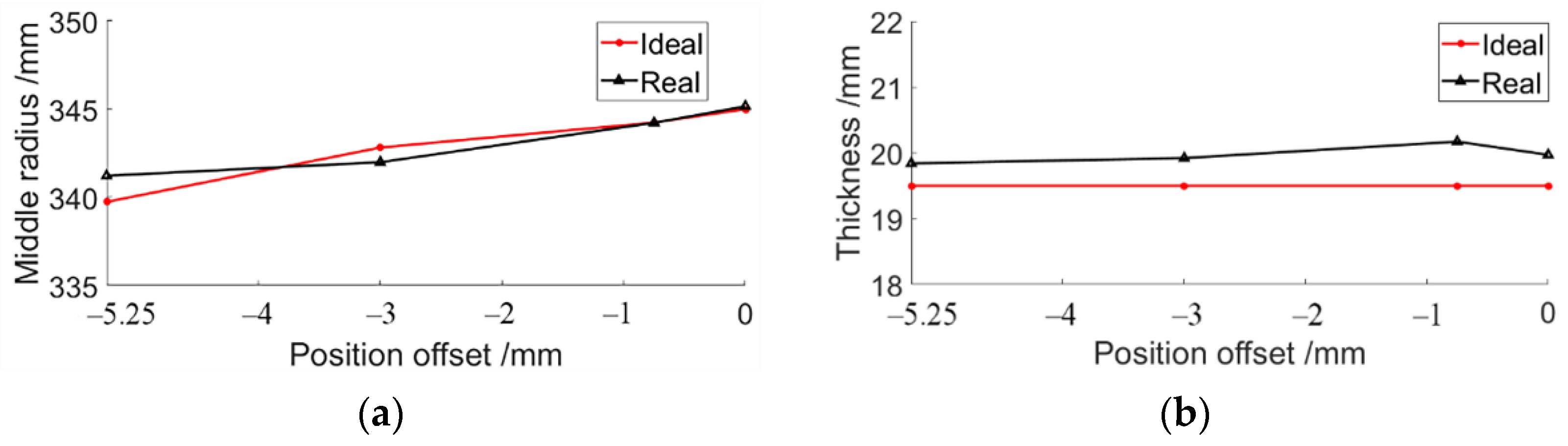 Metals 12 01471 g015