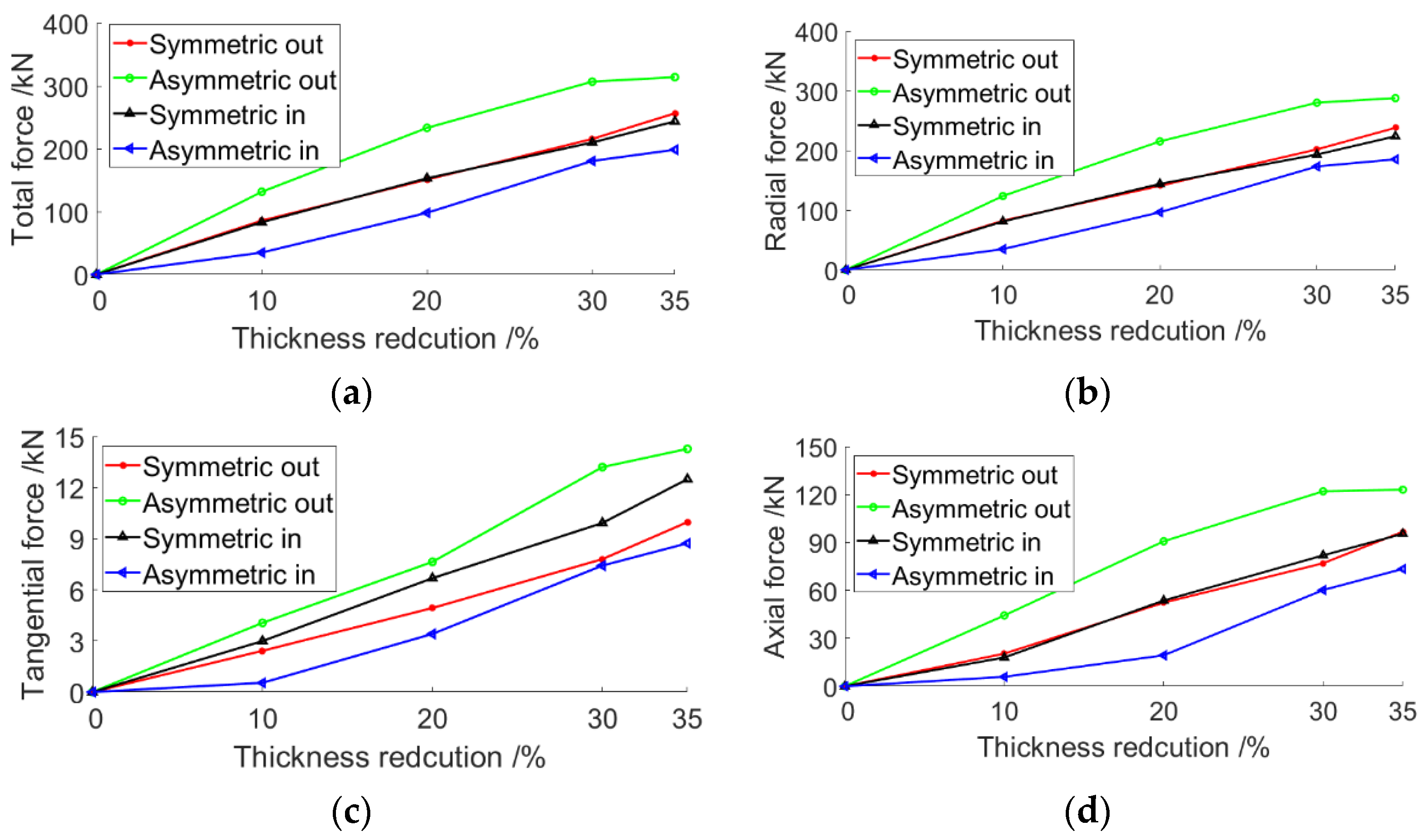 Metals 12 01471 g018