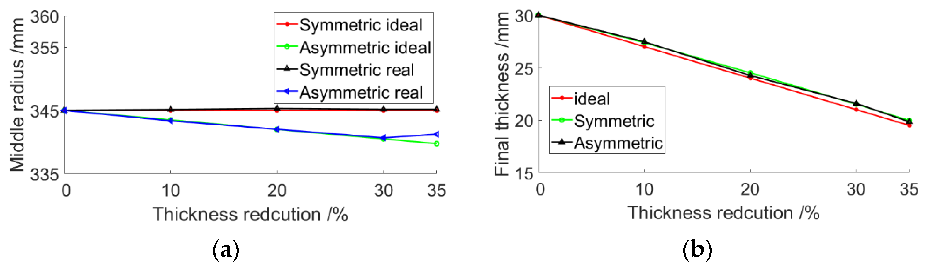 Metals 12 01471 g019