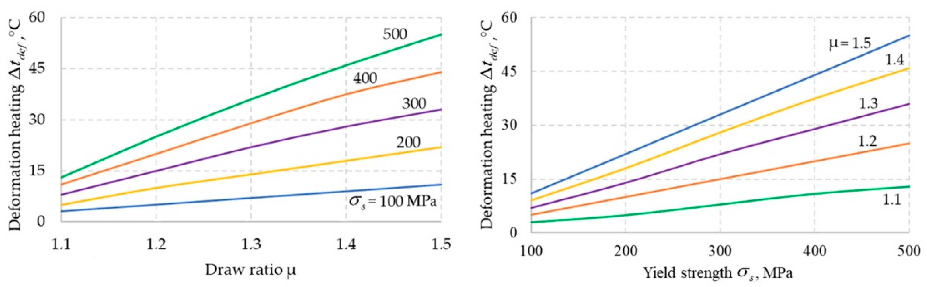 Metals 12 01472 g002 550