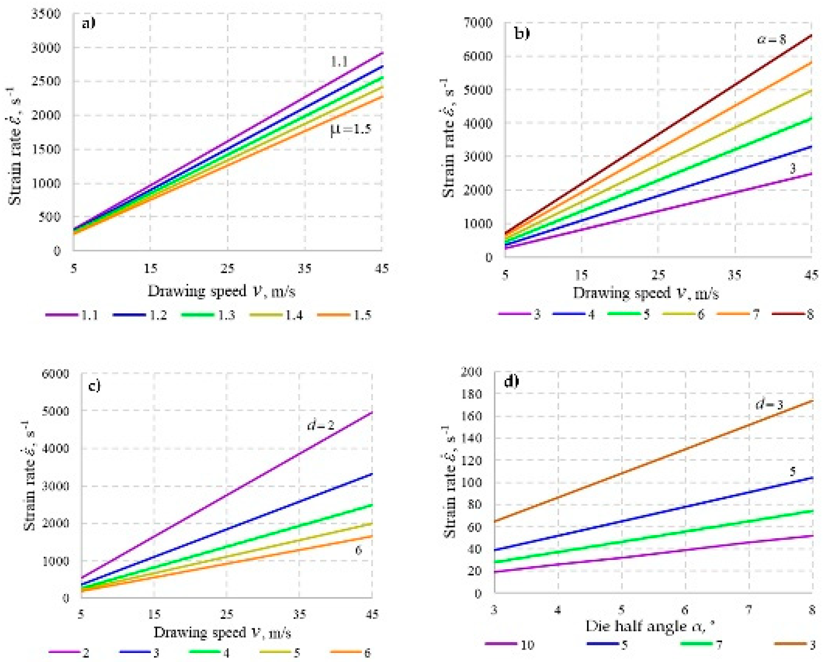 Metals 12 01472 g004 550
