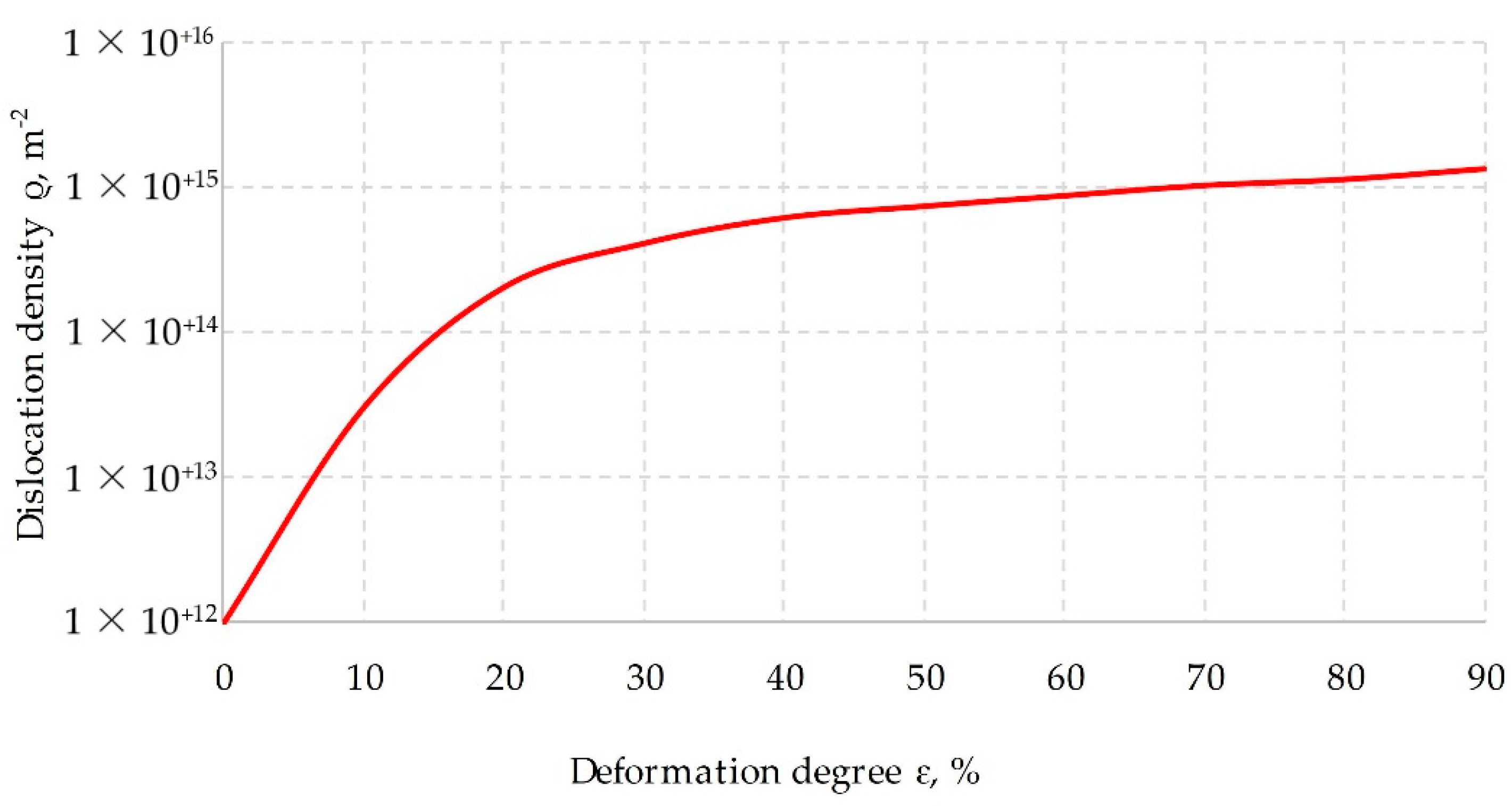 Metals 12 01472 g006 550