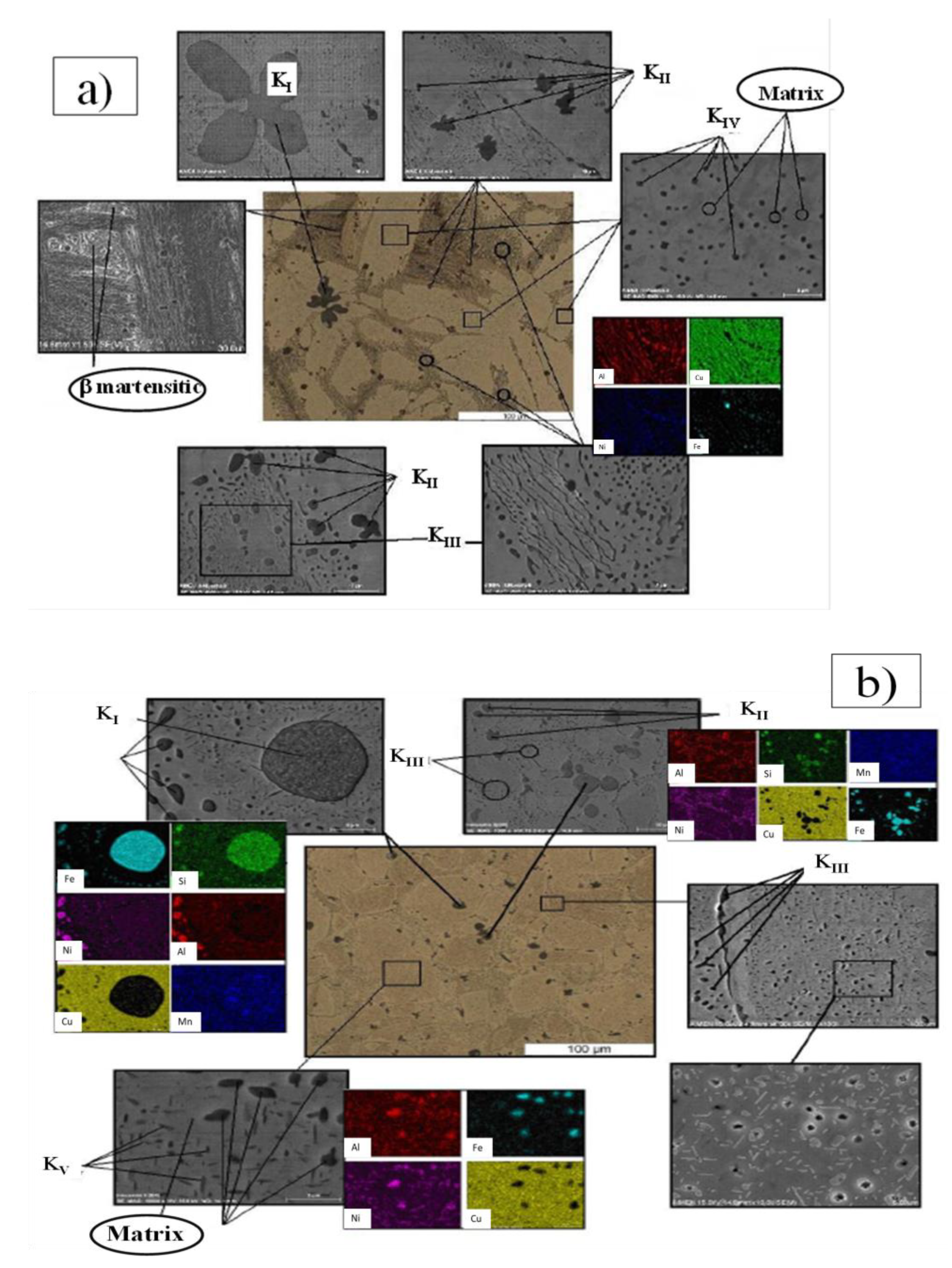 Metals 12 01473 g001 550