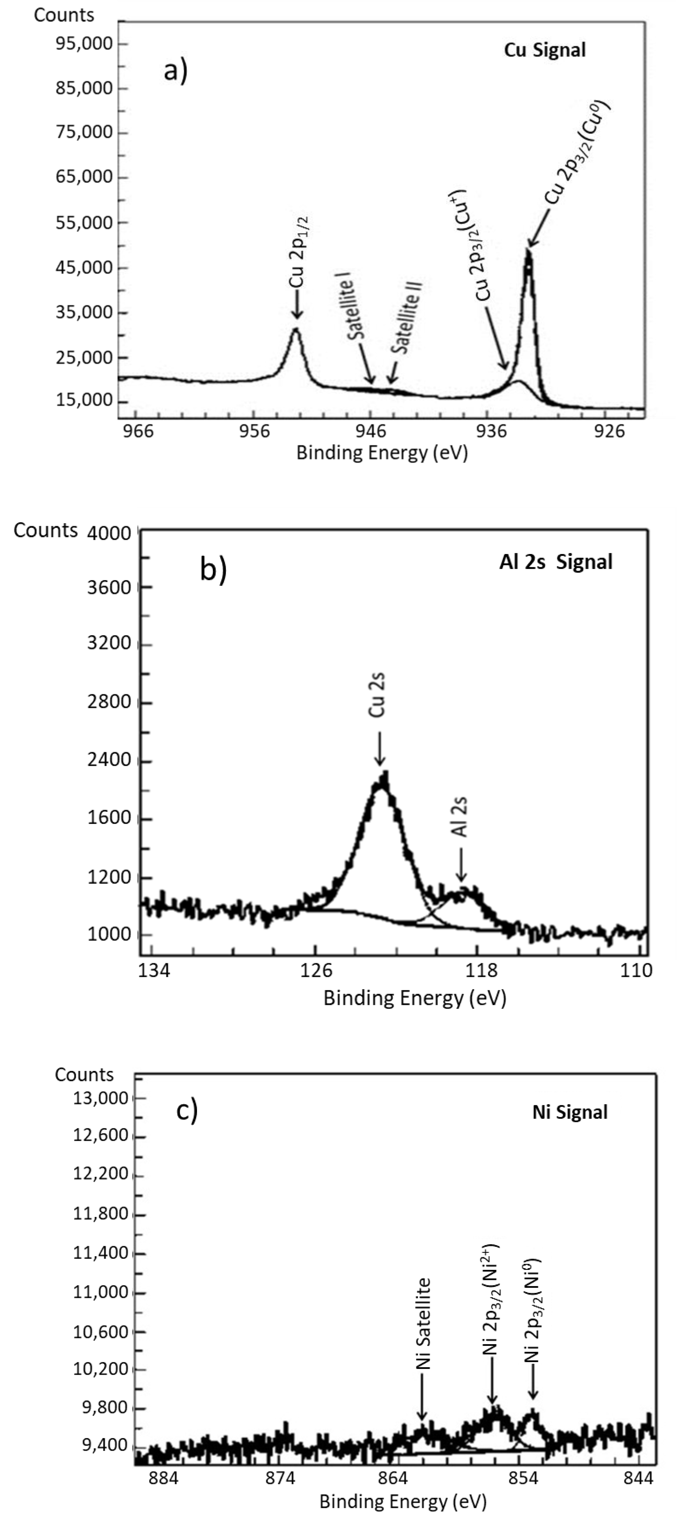 Metals 12 01473 g004 550