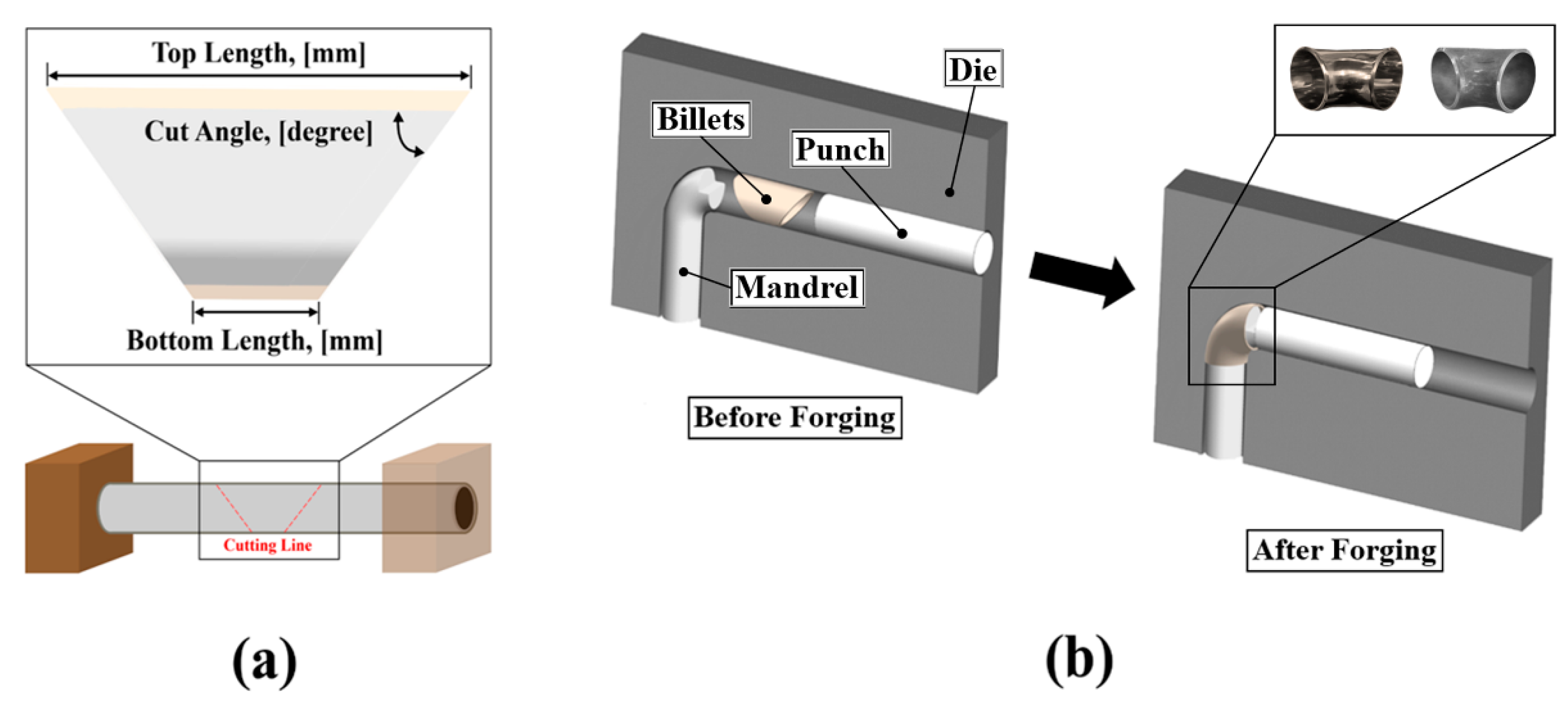 Metals 12 01474 g002 550