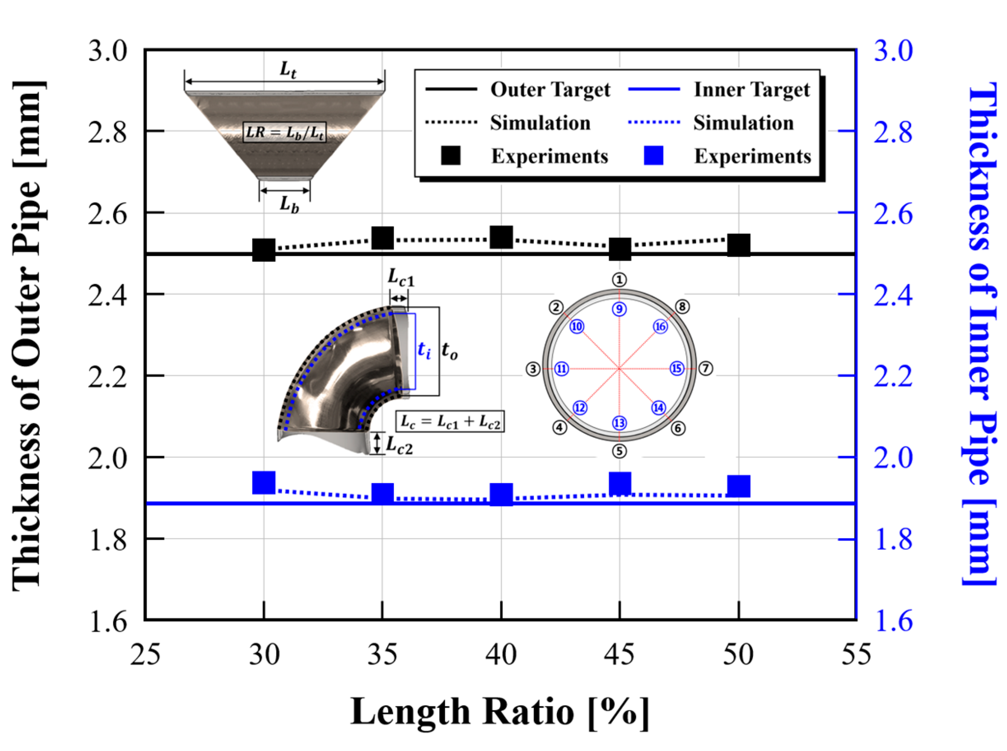 Metals 12 01474 g006 550