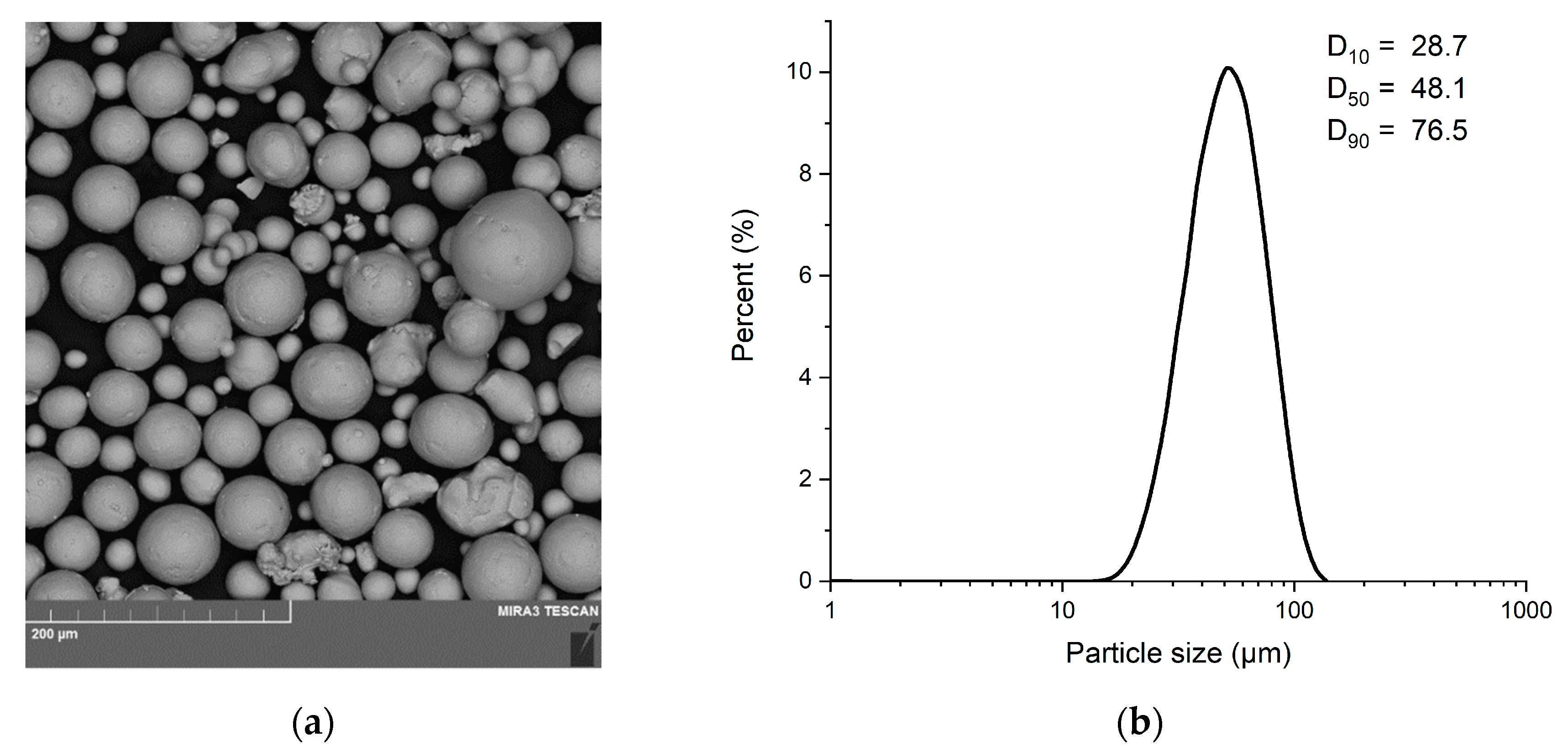Metals 12 01476 g002 550