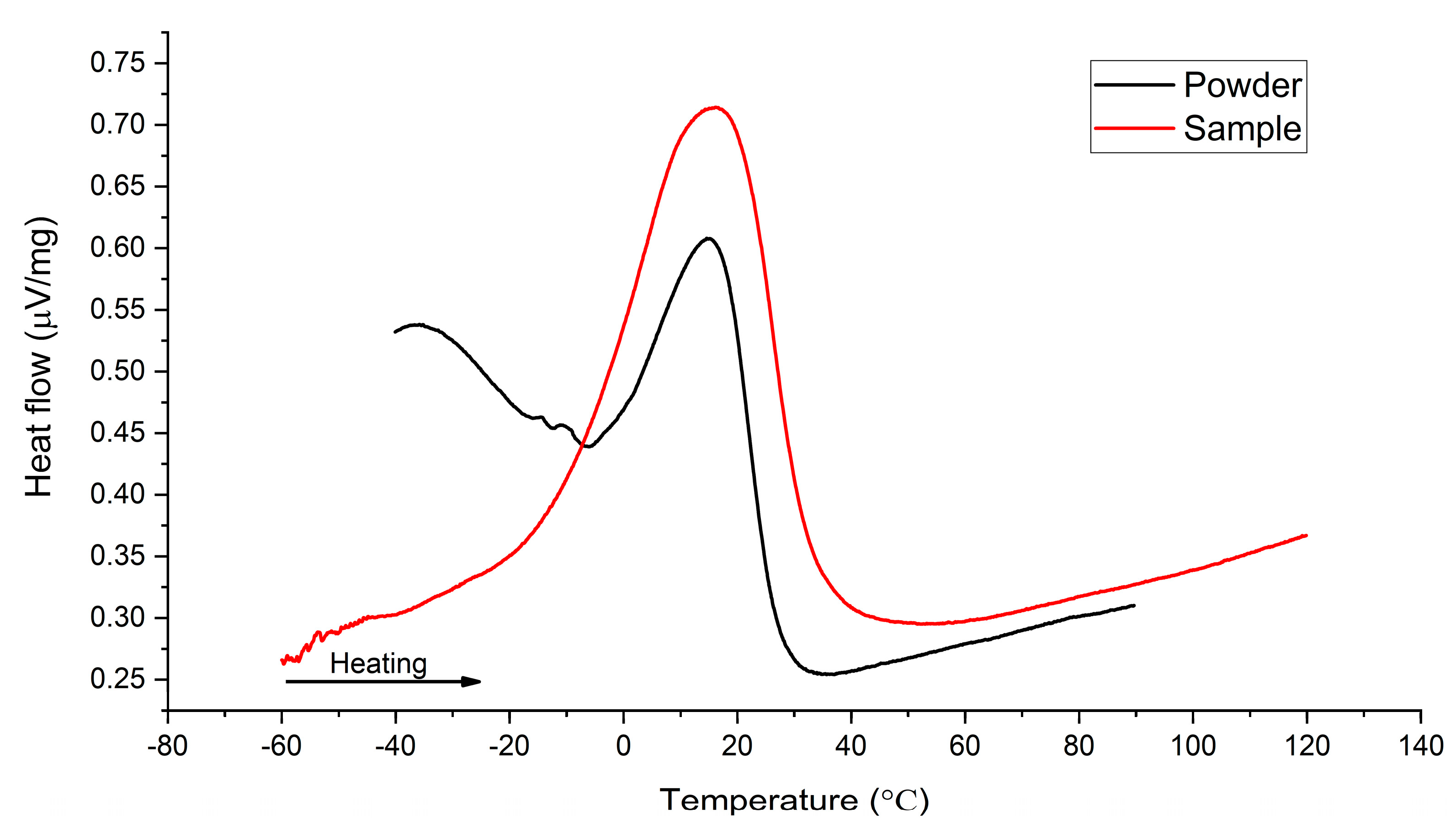 Metals 12 01476 g008 550
