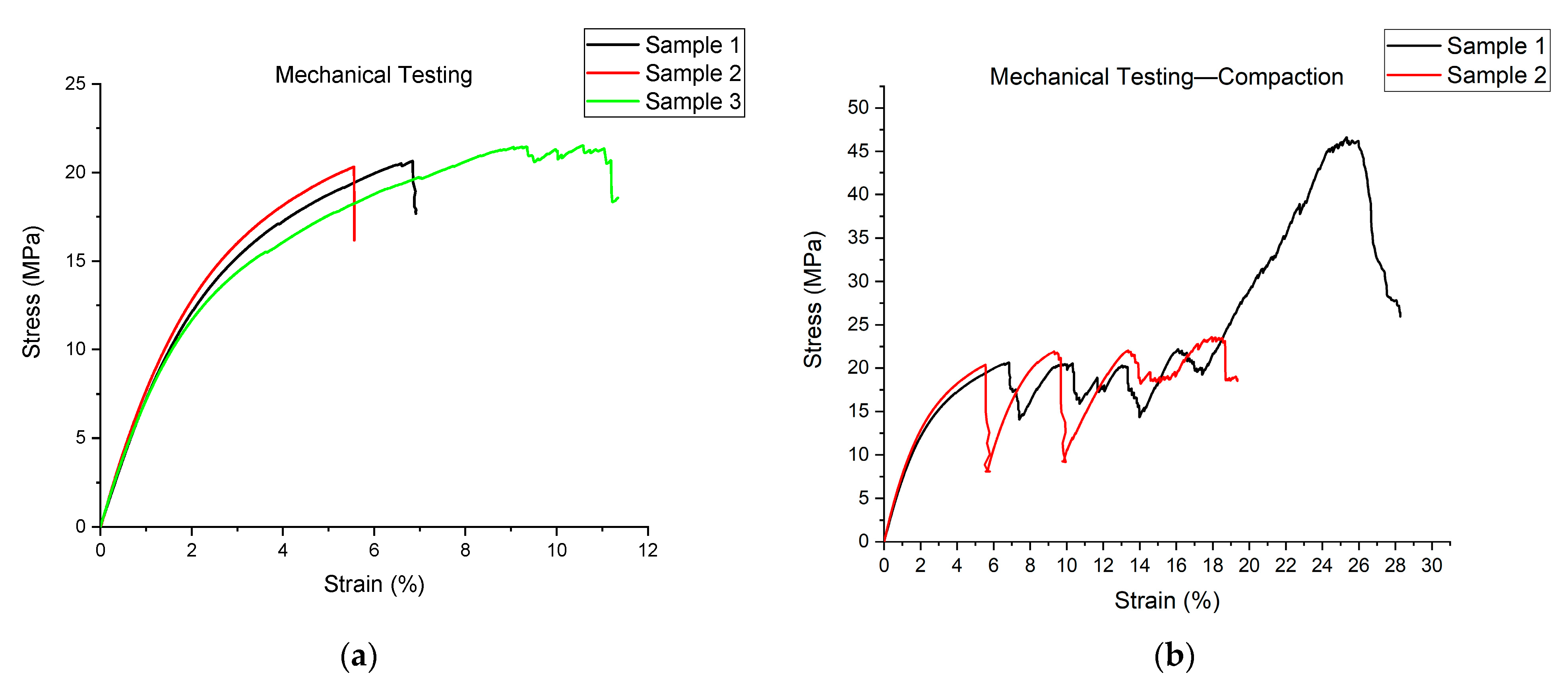 Metals 12 01476 g009 550