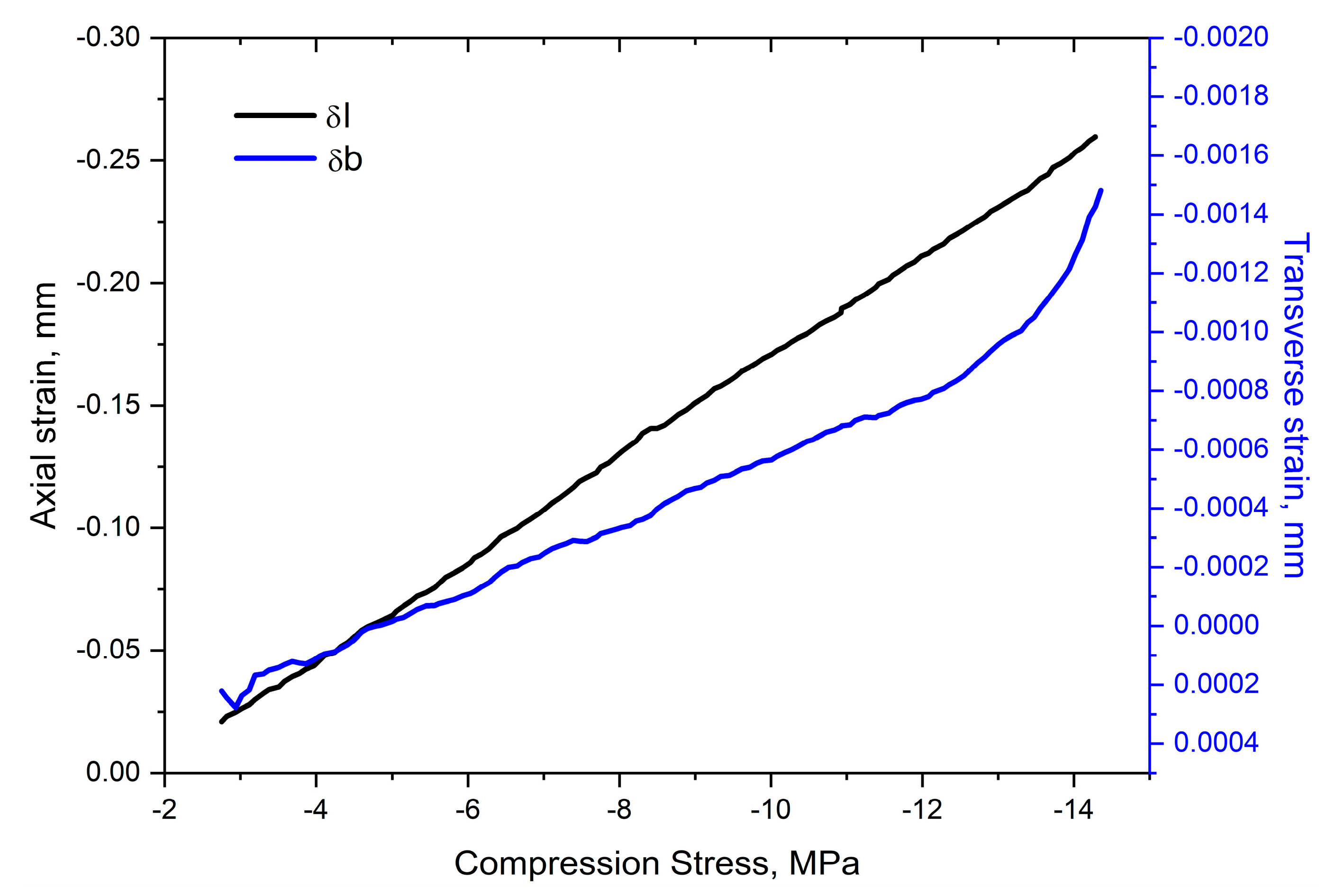 Metals 12 01476 g011 550