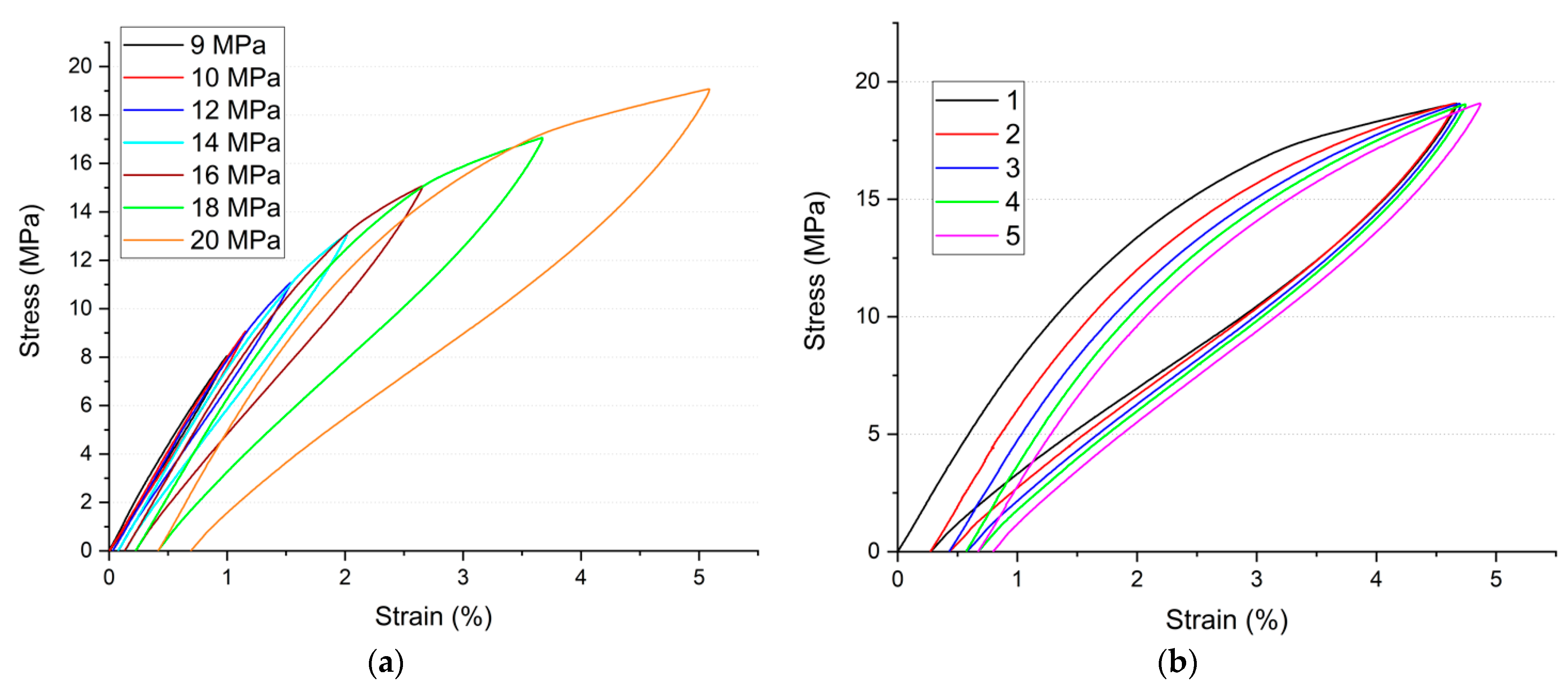 Metals 12 01476 g012 550