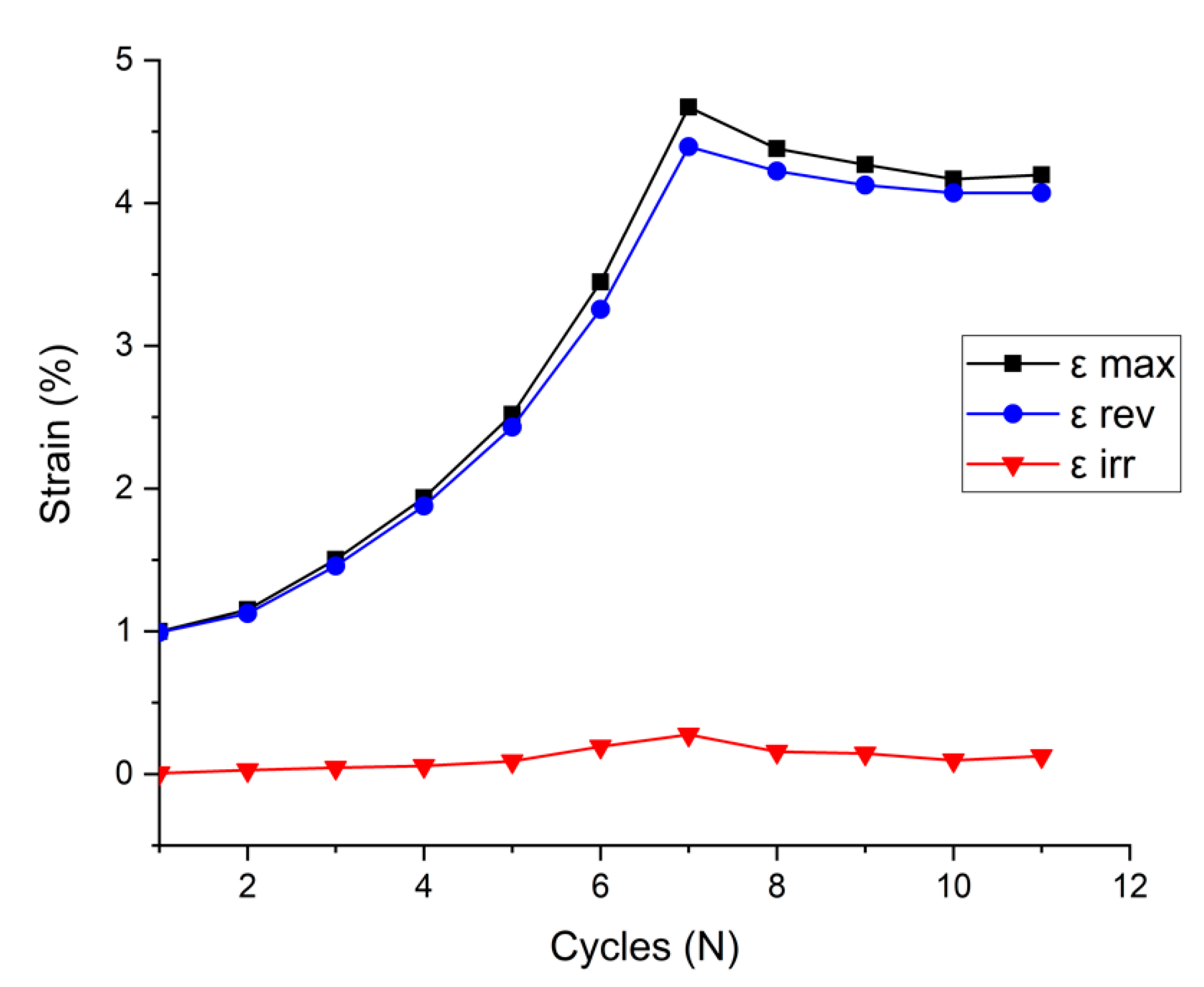 Metals 12 01476 g013 550