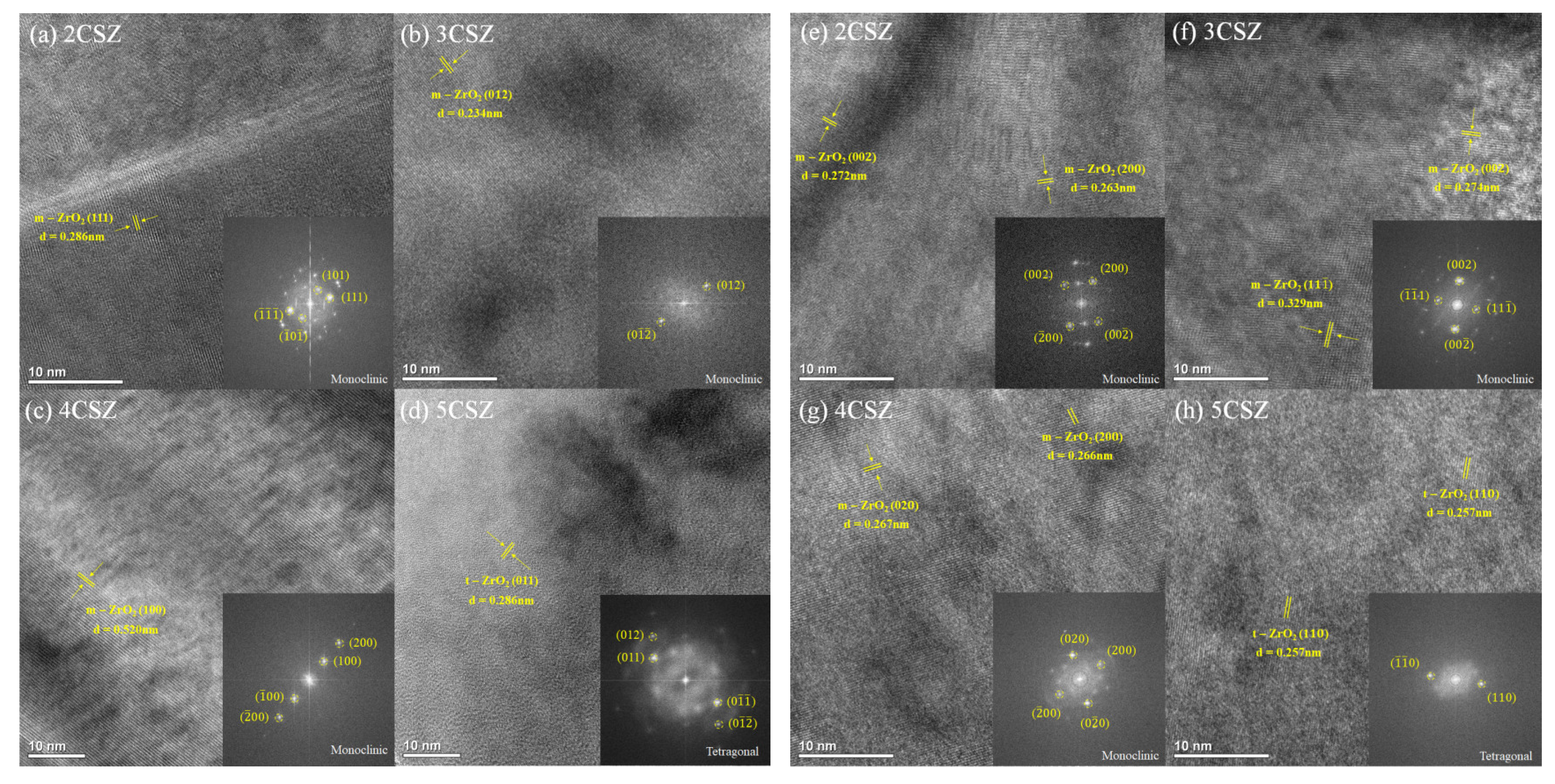 Metals 12 01479 g002