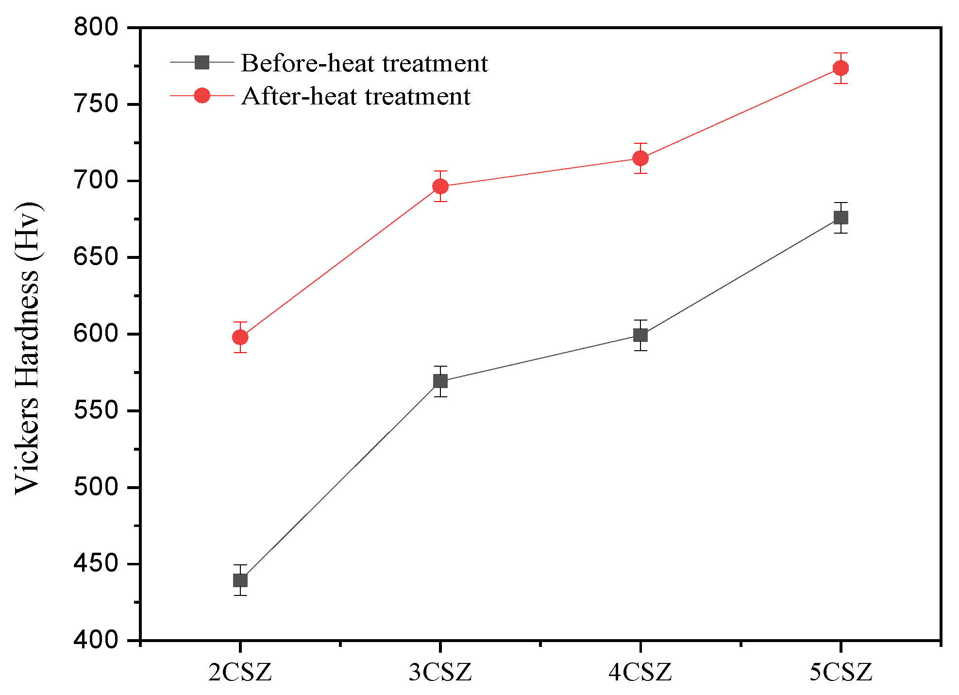 Metals 12 01479 g005