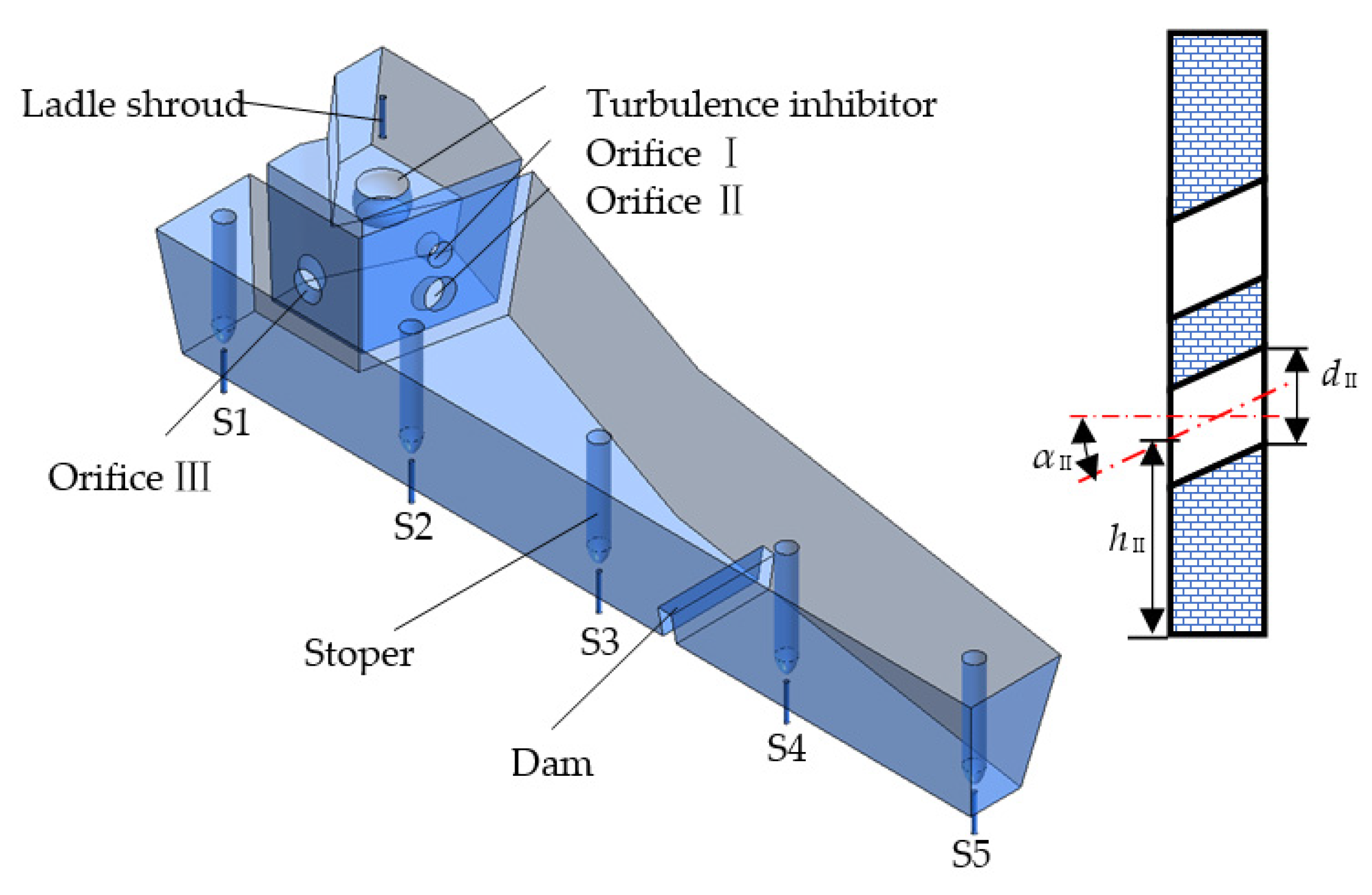 Metals 12 01480 g001