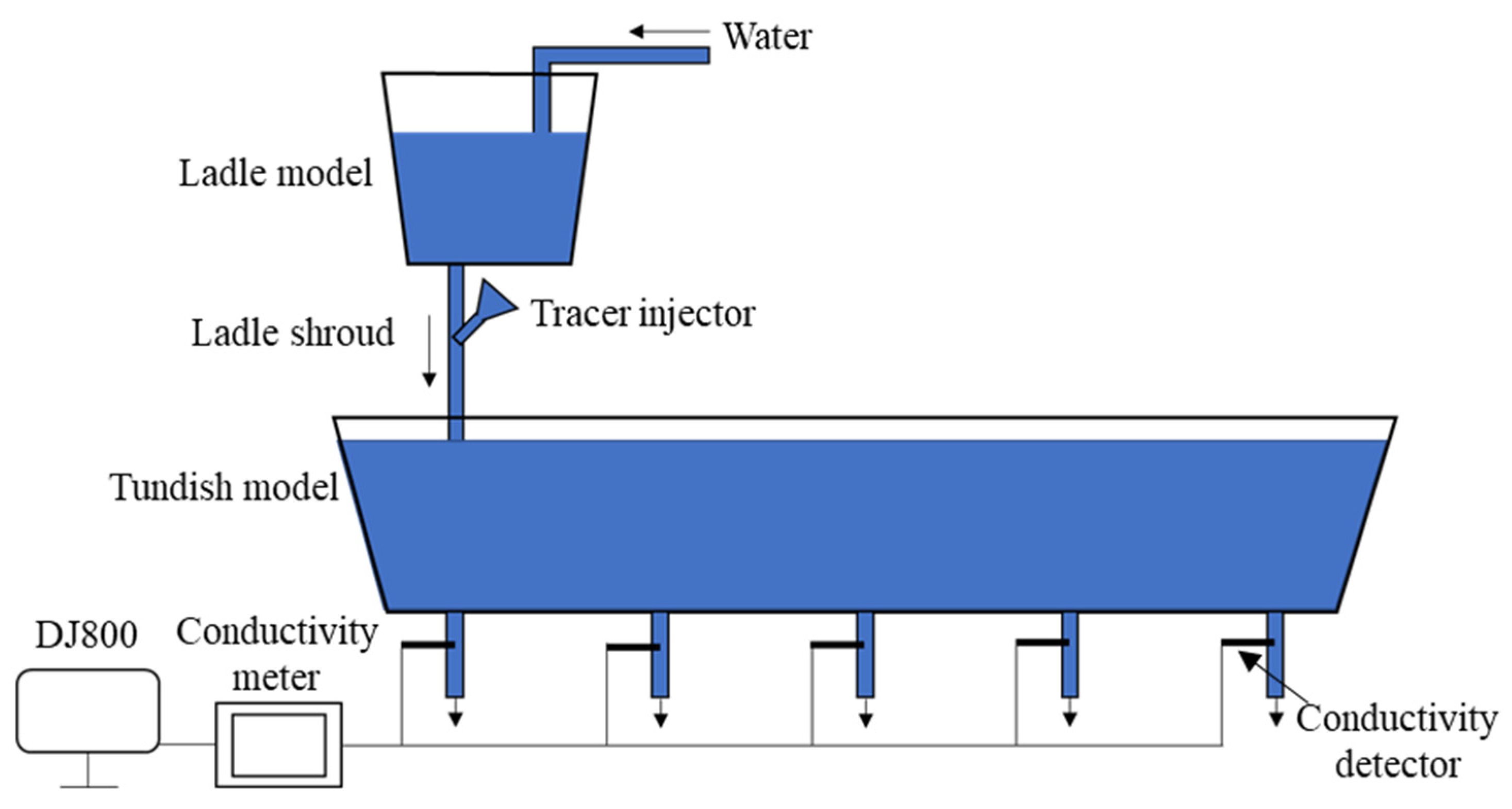 Metals 12 01480 g002