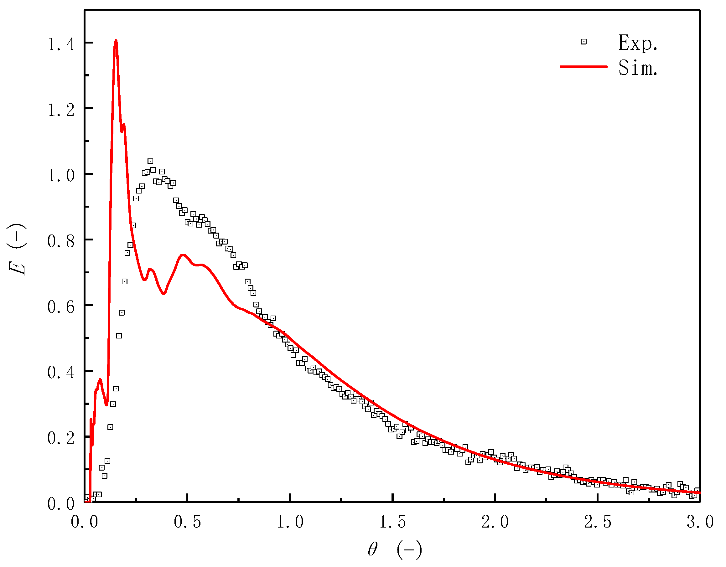 Metals 12 01480 g003