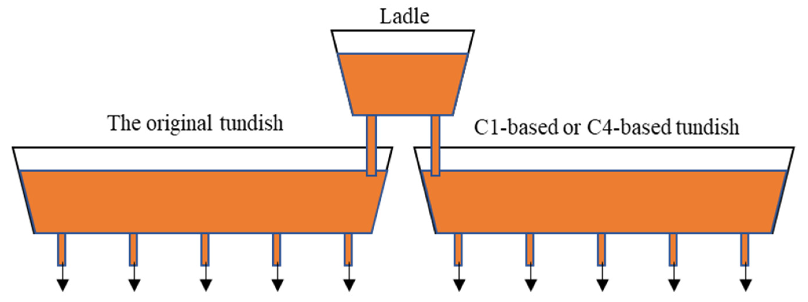 Metals 12 01480 g006