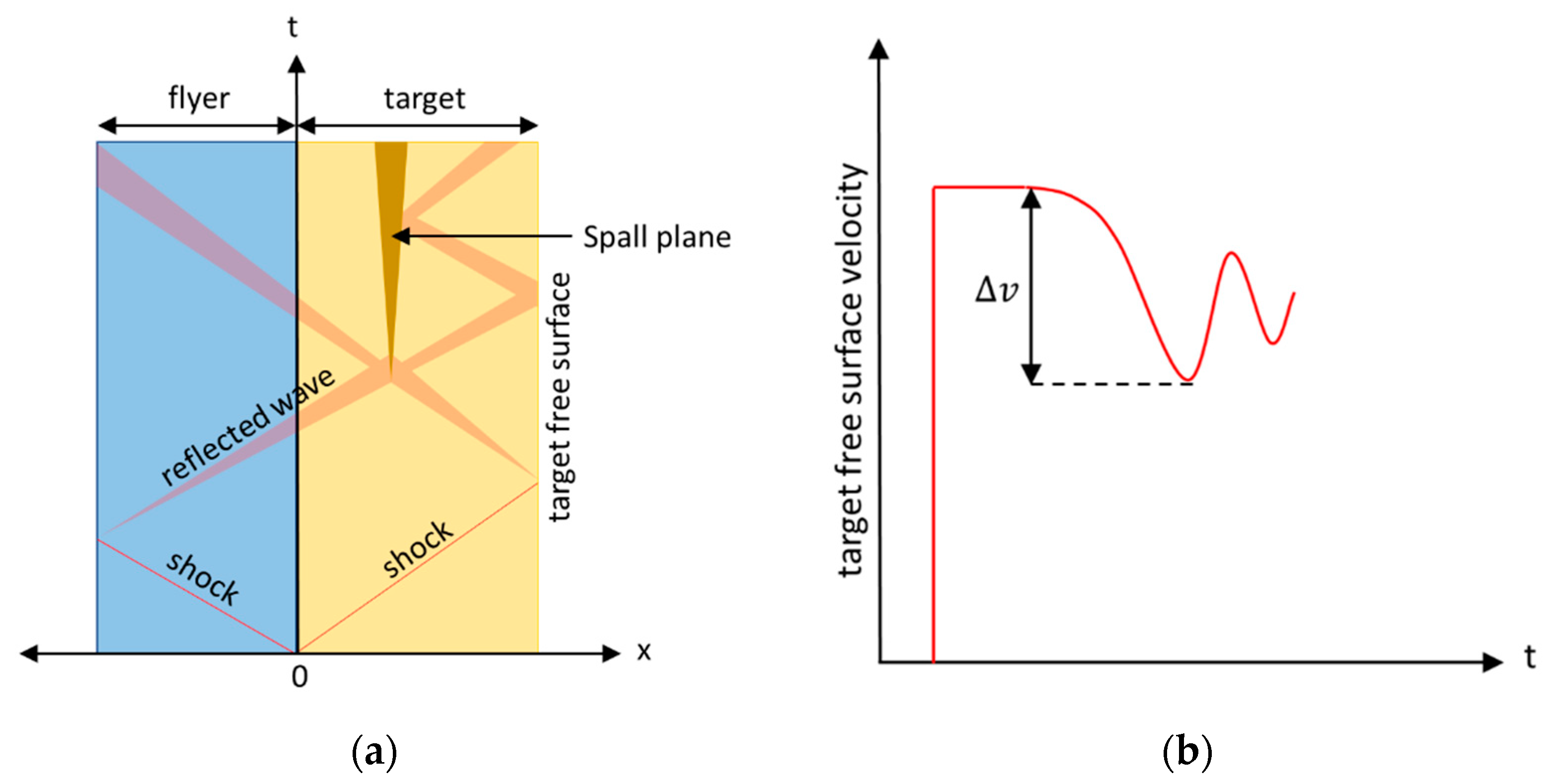 Metals 12 01482 g003