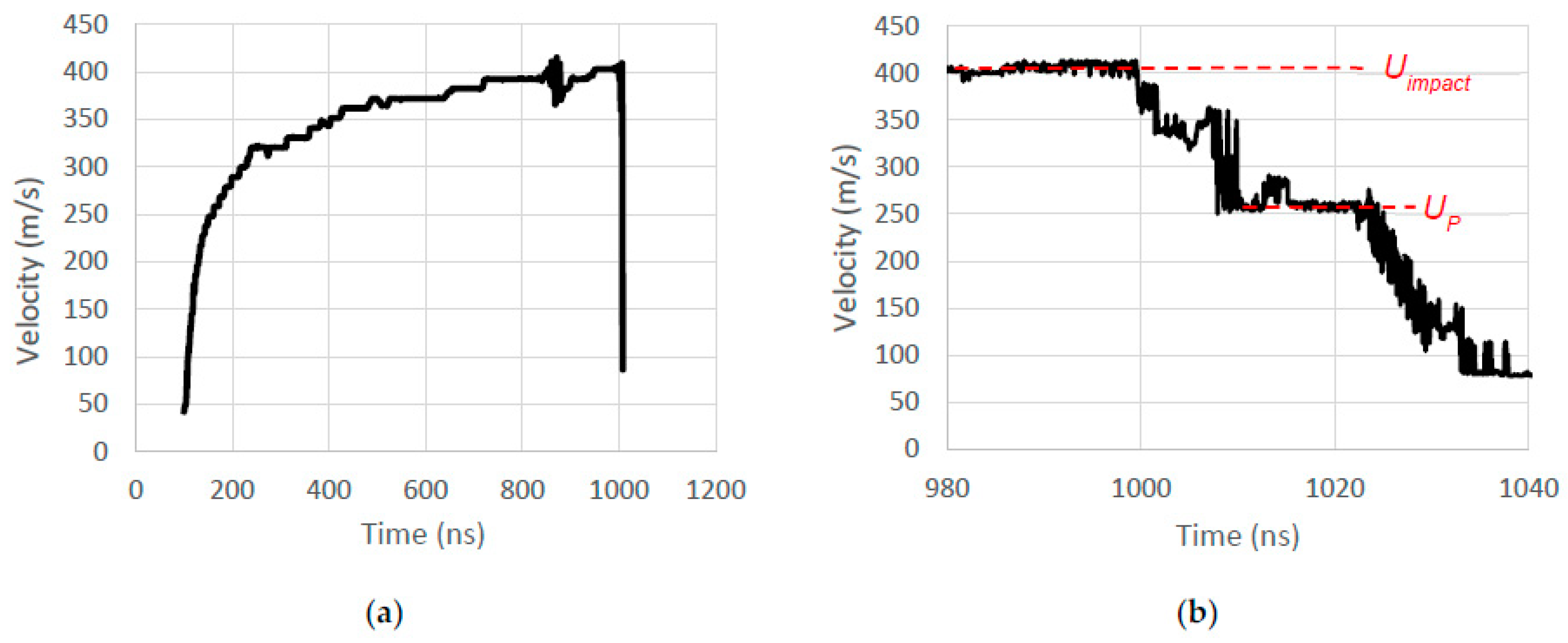 Metals 12 01482 g004