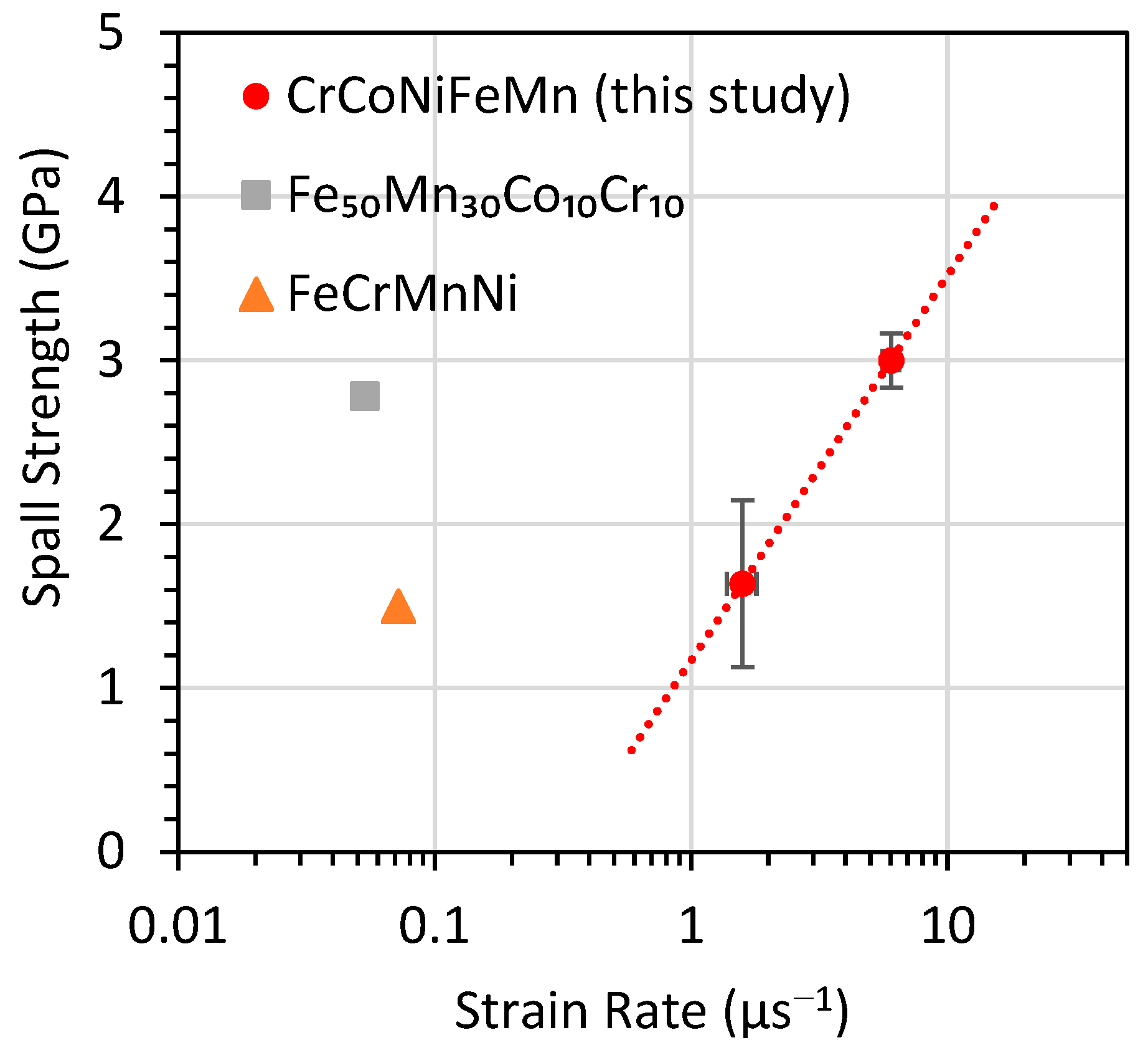 Metals 12 01482 g007